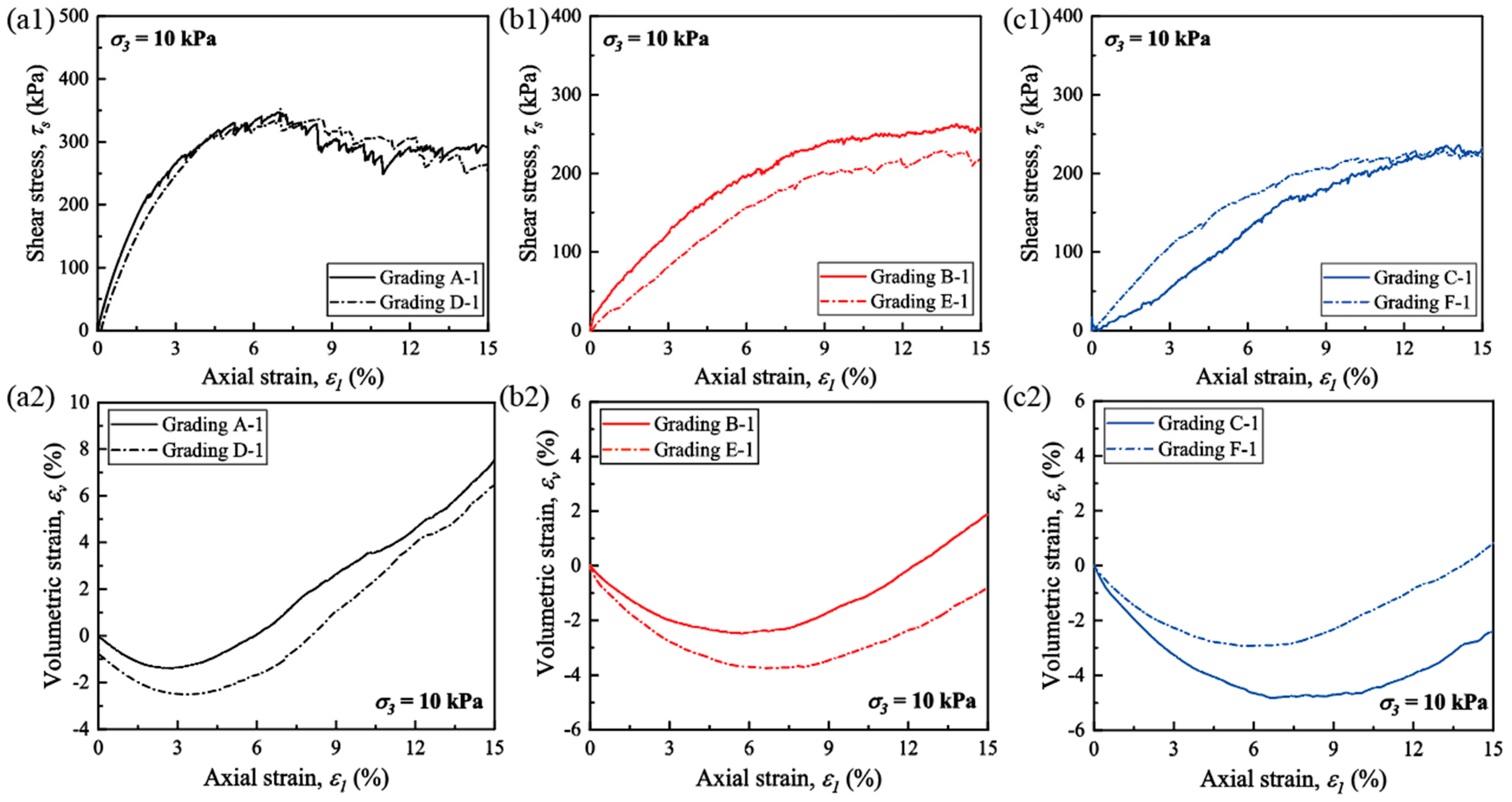 Sustainability 15 16363 g008
