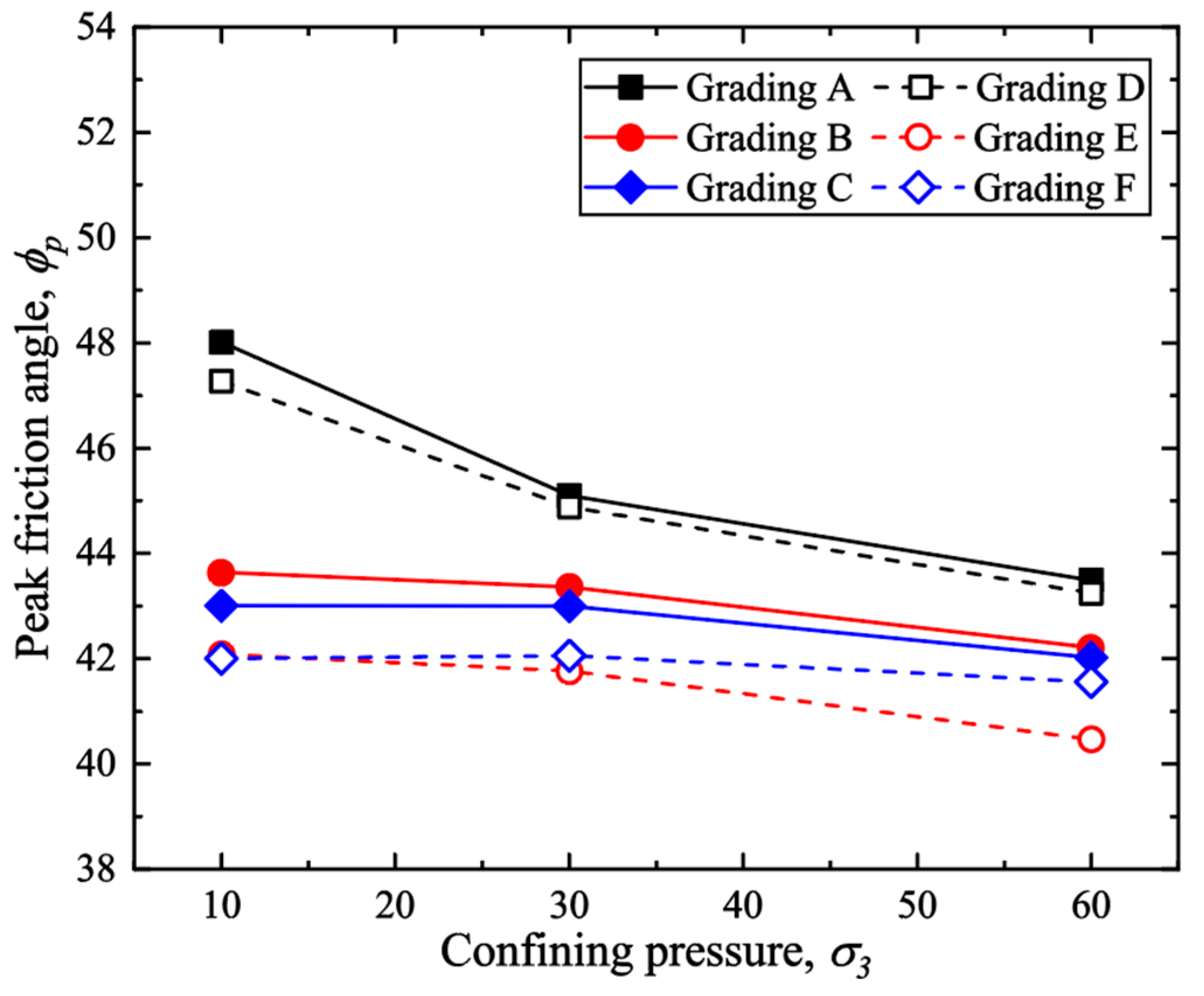 Sustainability 15 16363 g009