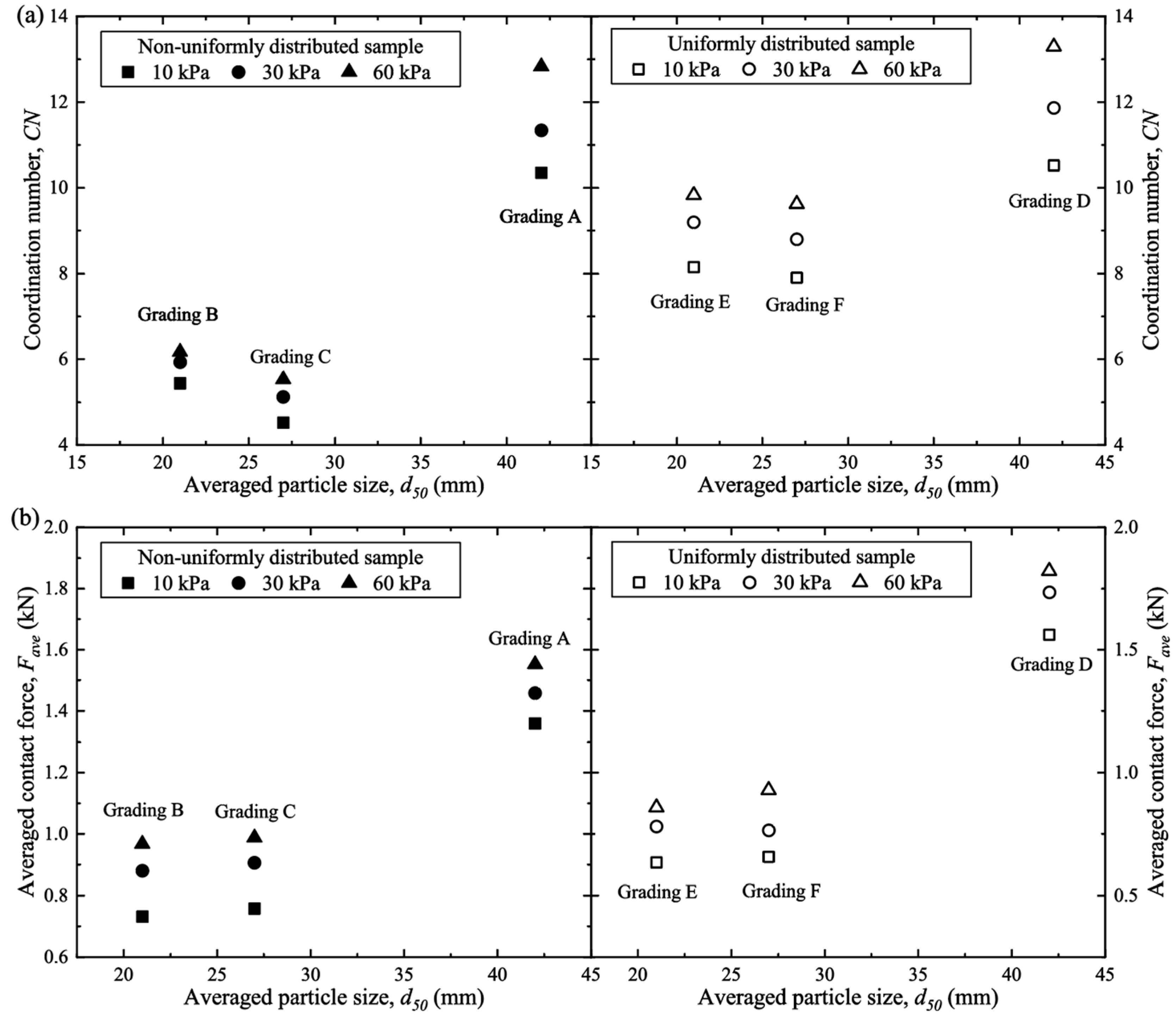 Sustainability 15 16363 g012