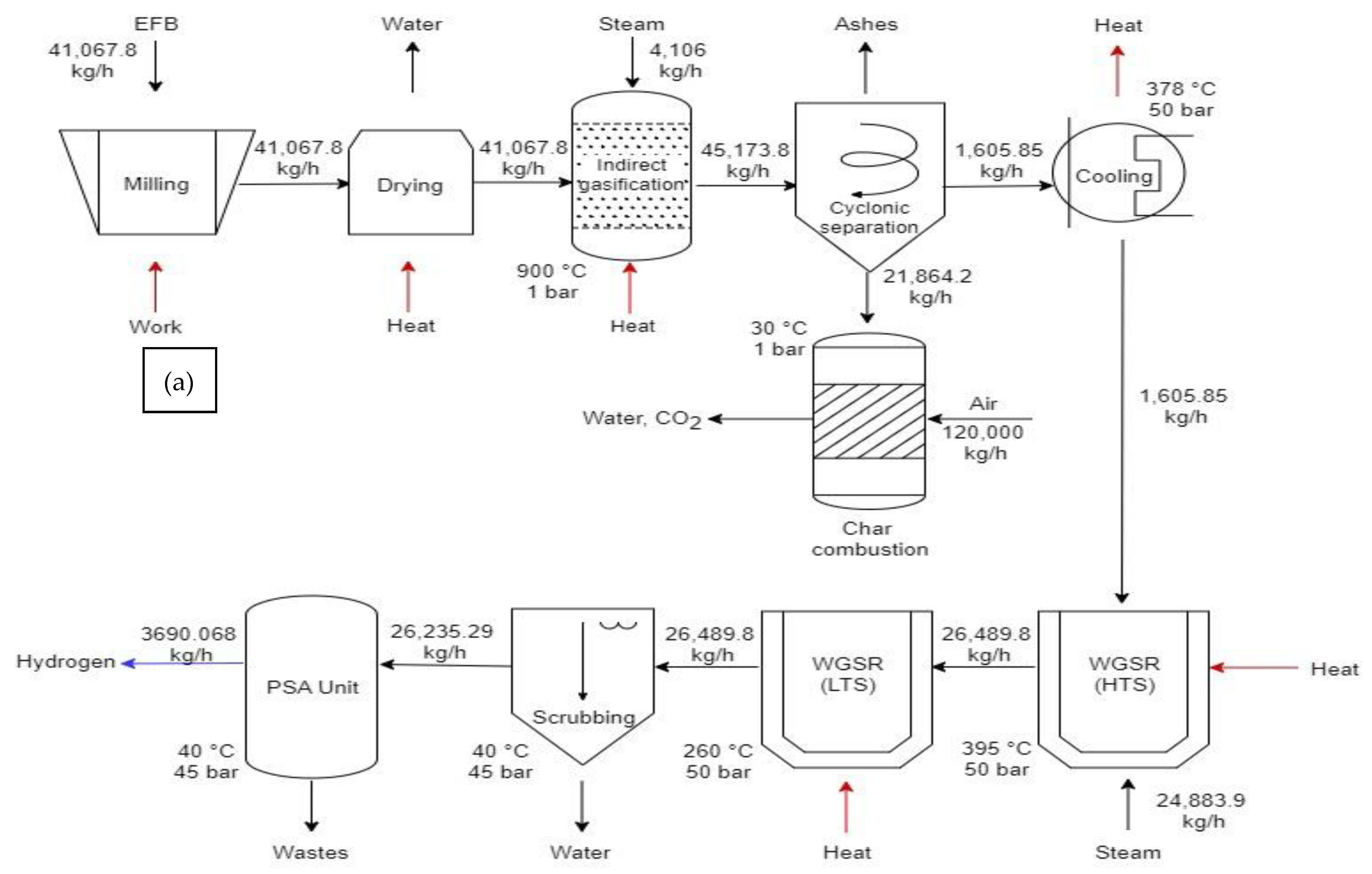 Sustainability 15 16371 g001a