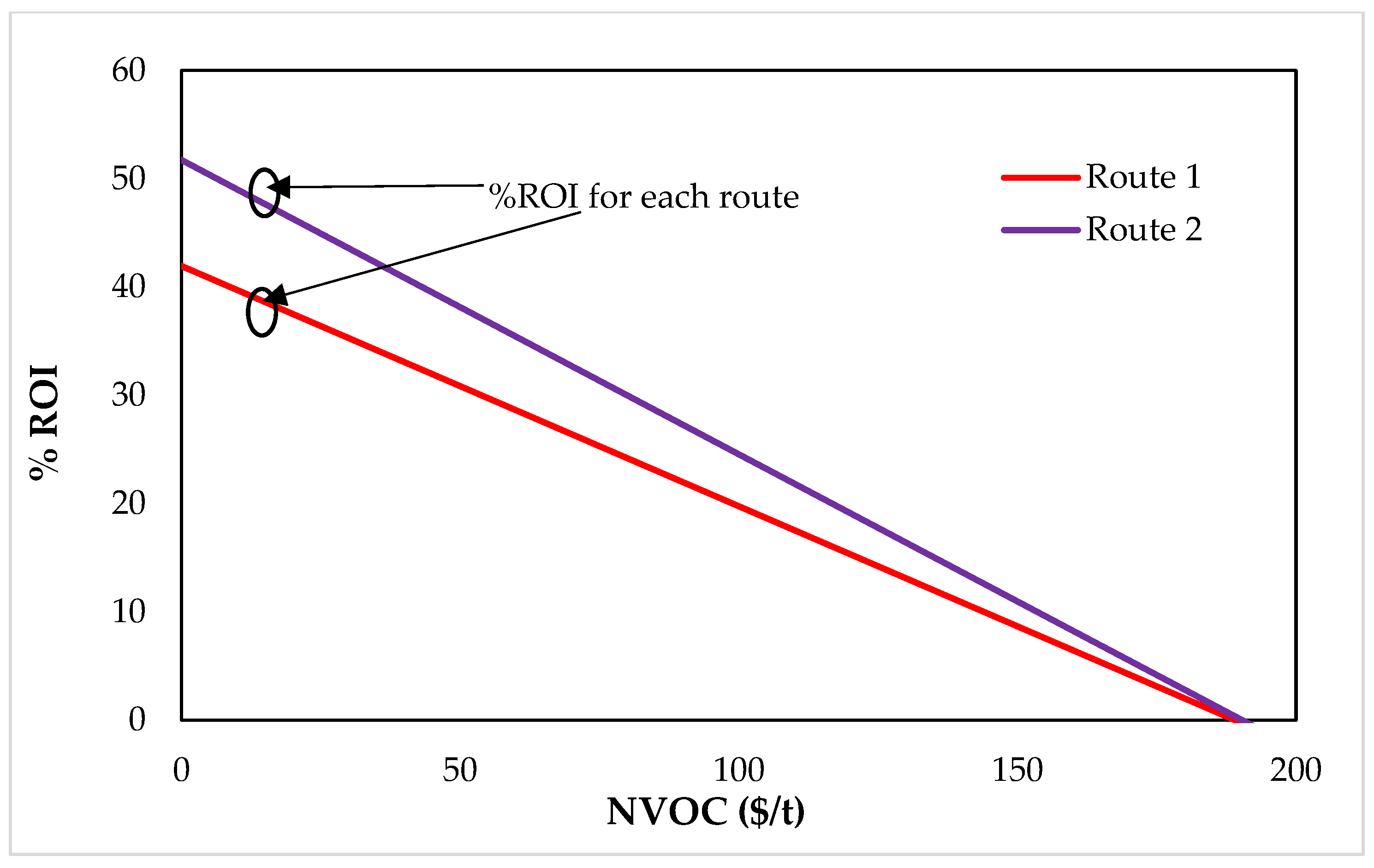 Sustainability 15 16371 g005