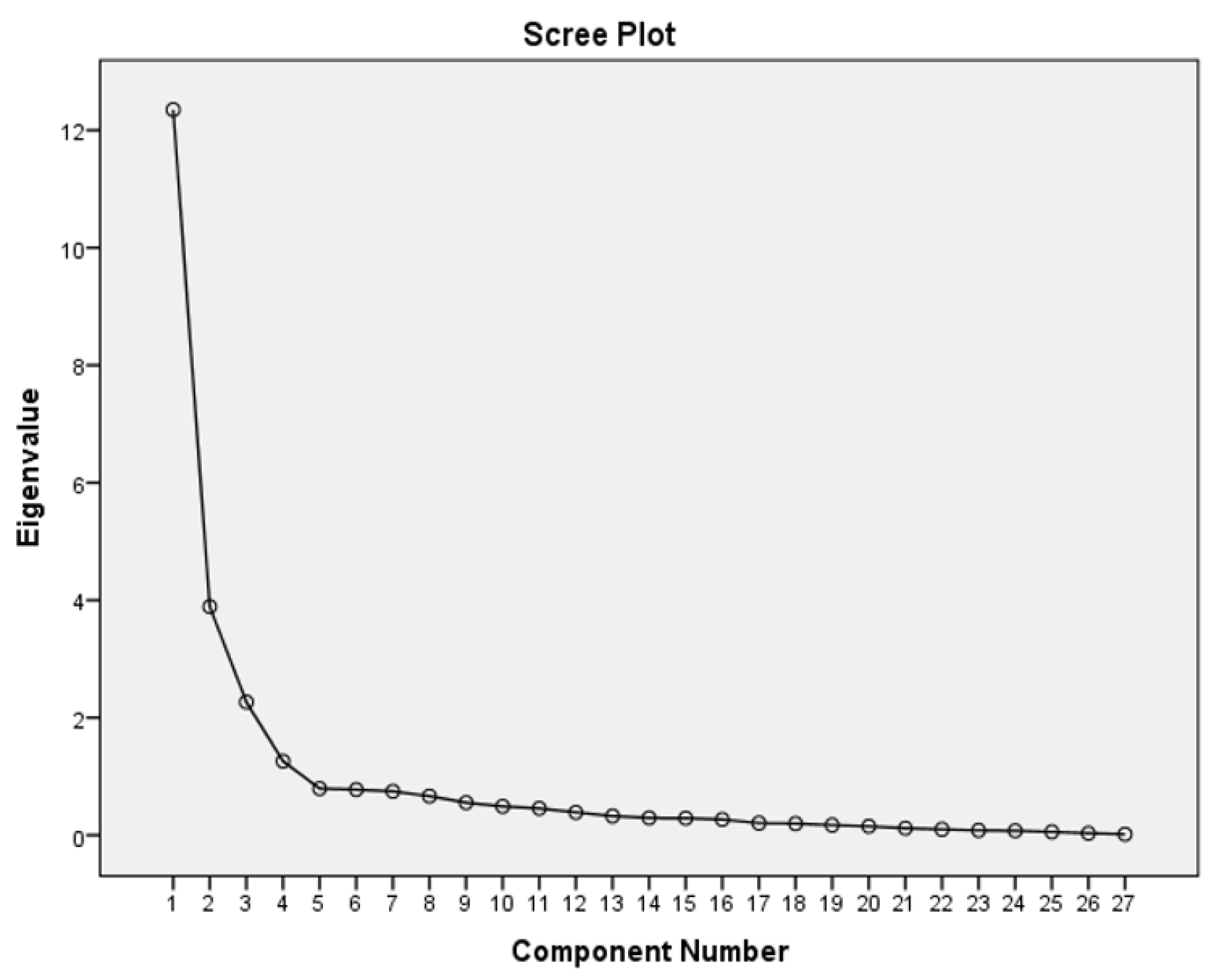 Sustainability 15 16378 g001