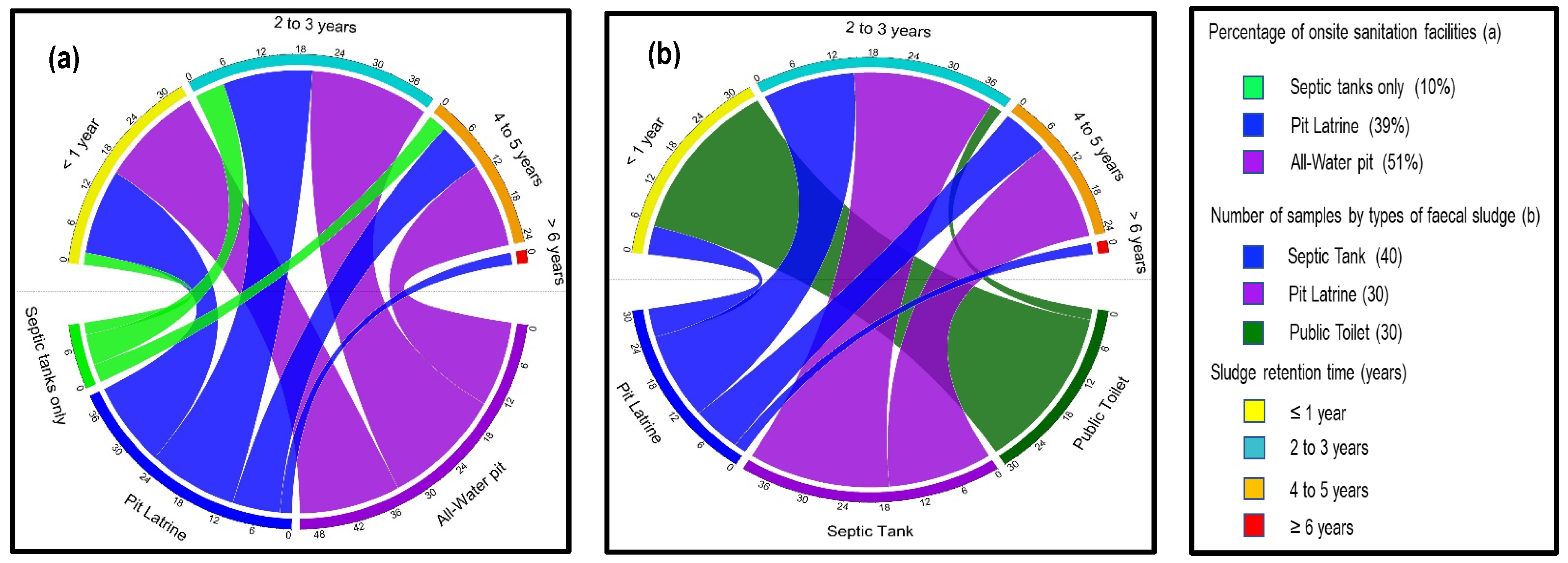 Sustainability 15 16401 g002