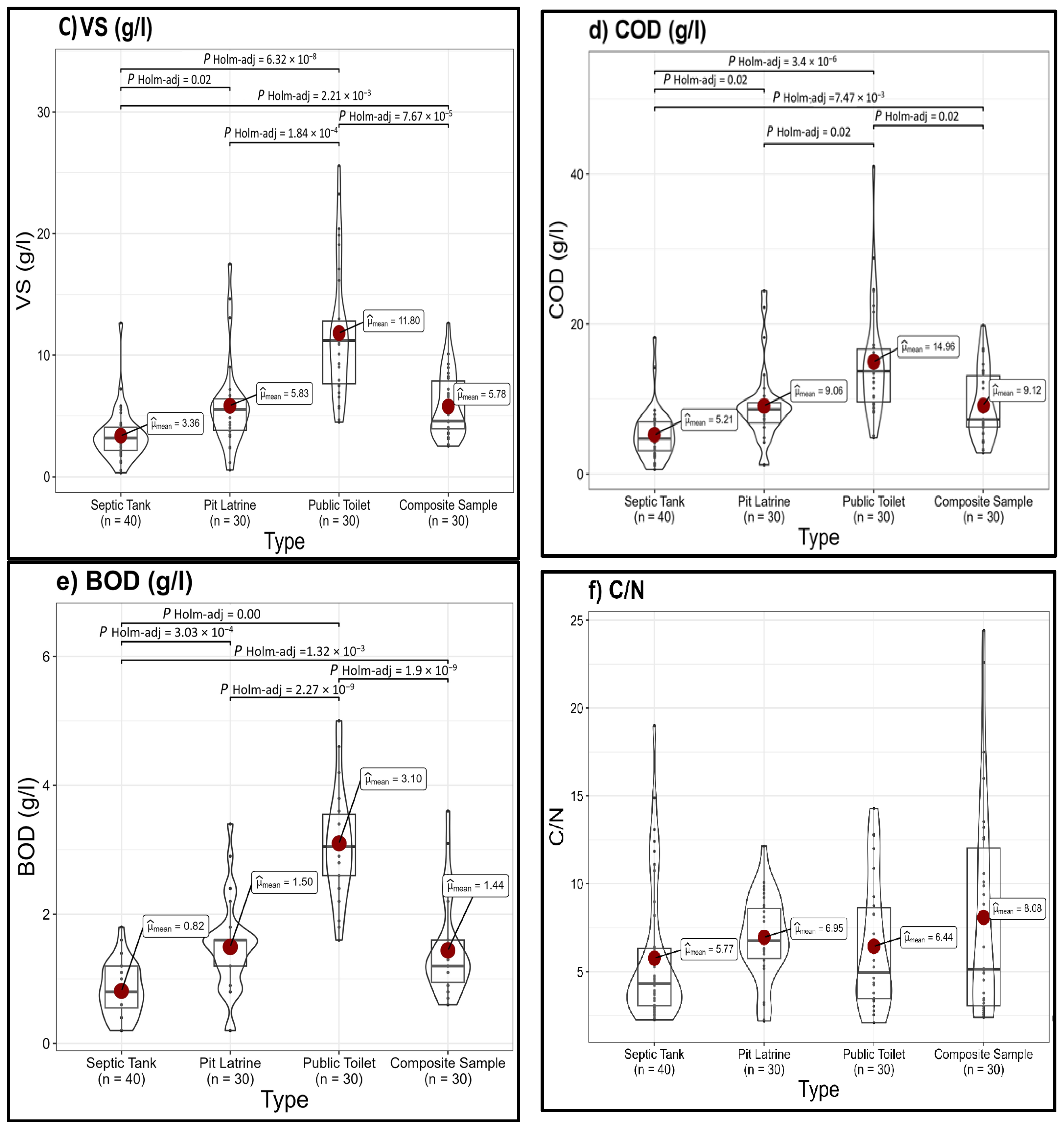 Sustainability 15 16401 g003b