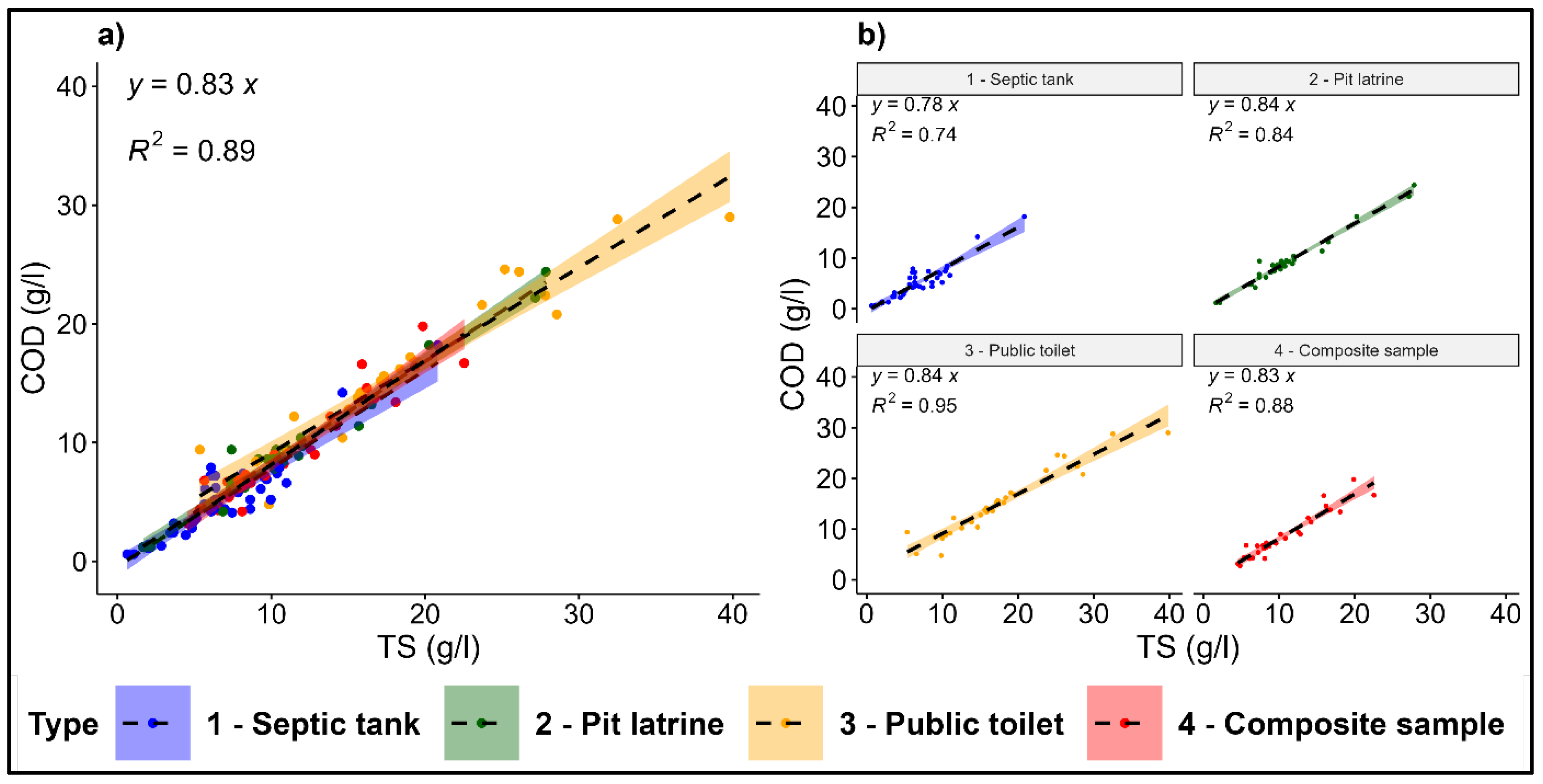 Sustainability 15 16401 g005