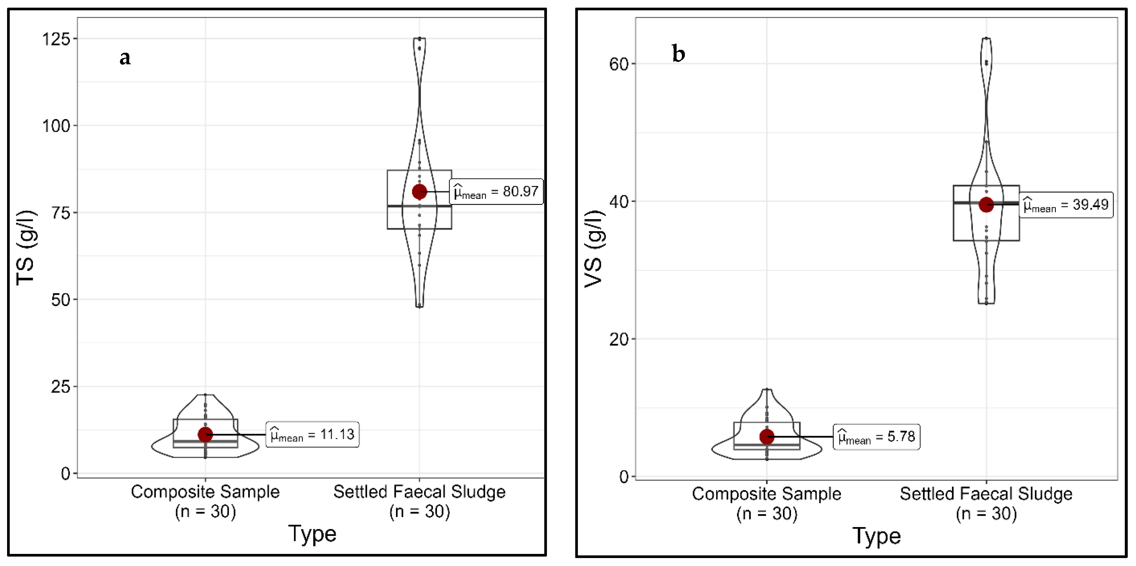 Sustainability 15 16401 g006