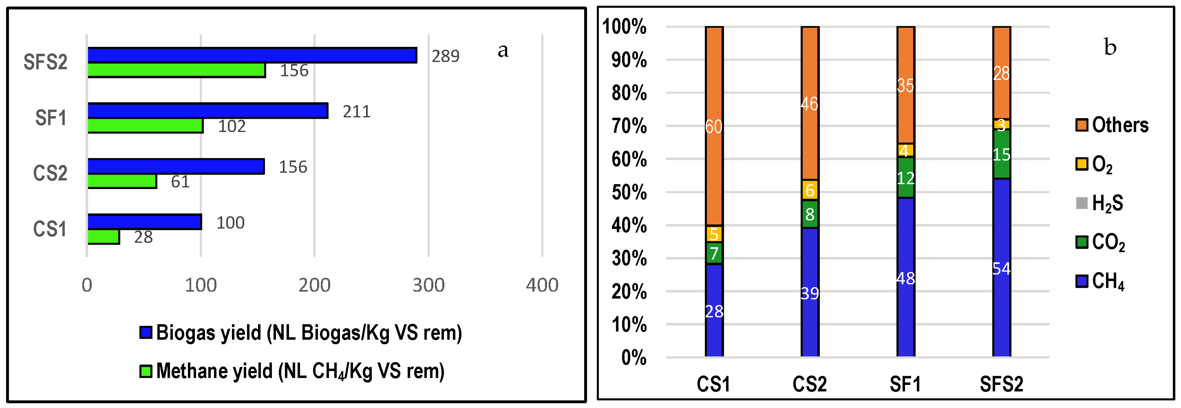 Sustainability 15 16401 g008