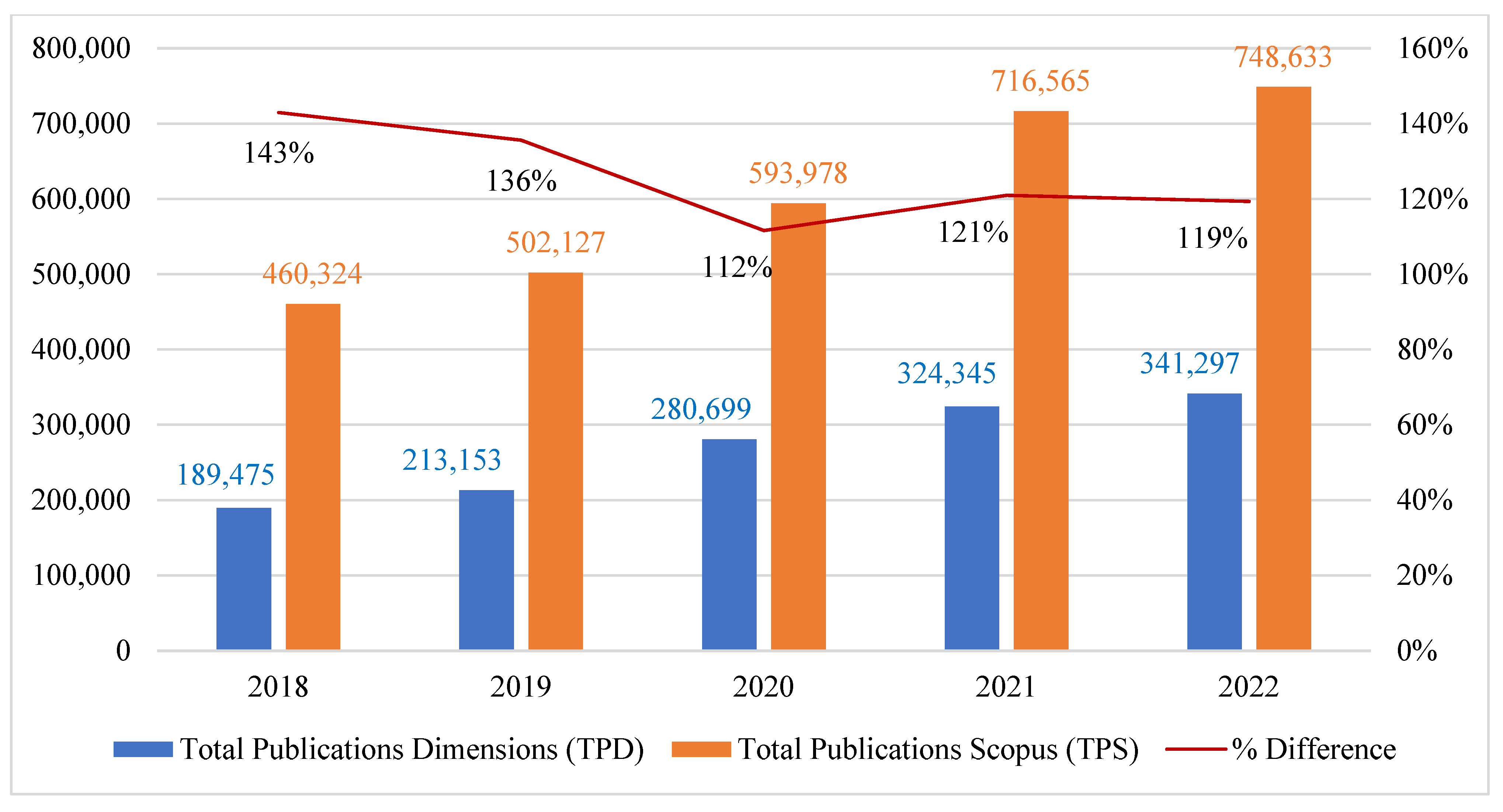 Sustainability 15 16413 g002