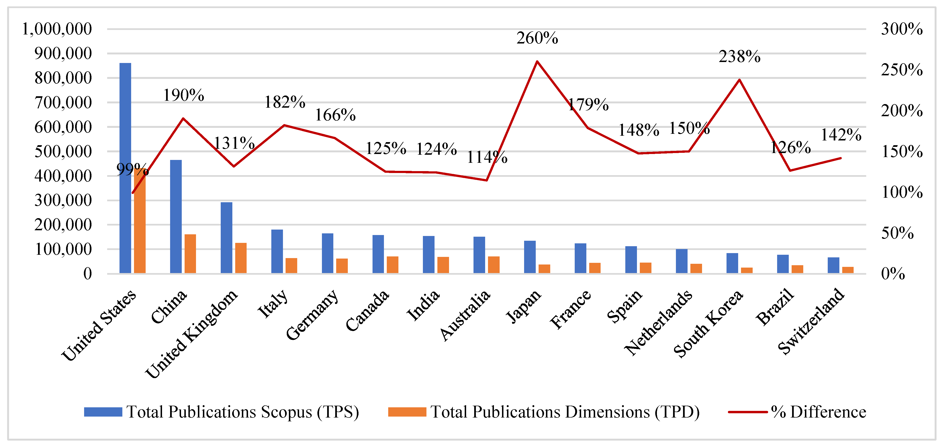 Sustainability 15 16413 g003