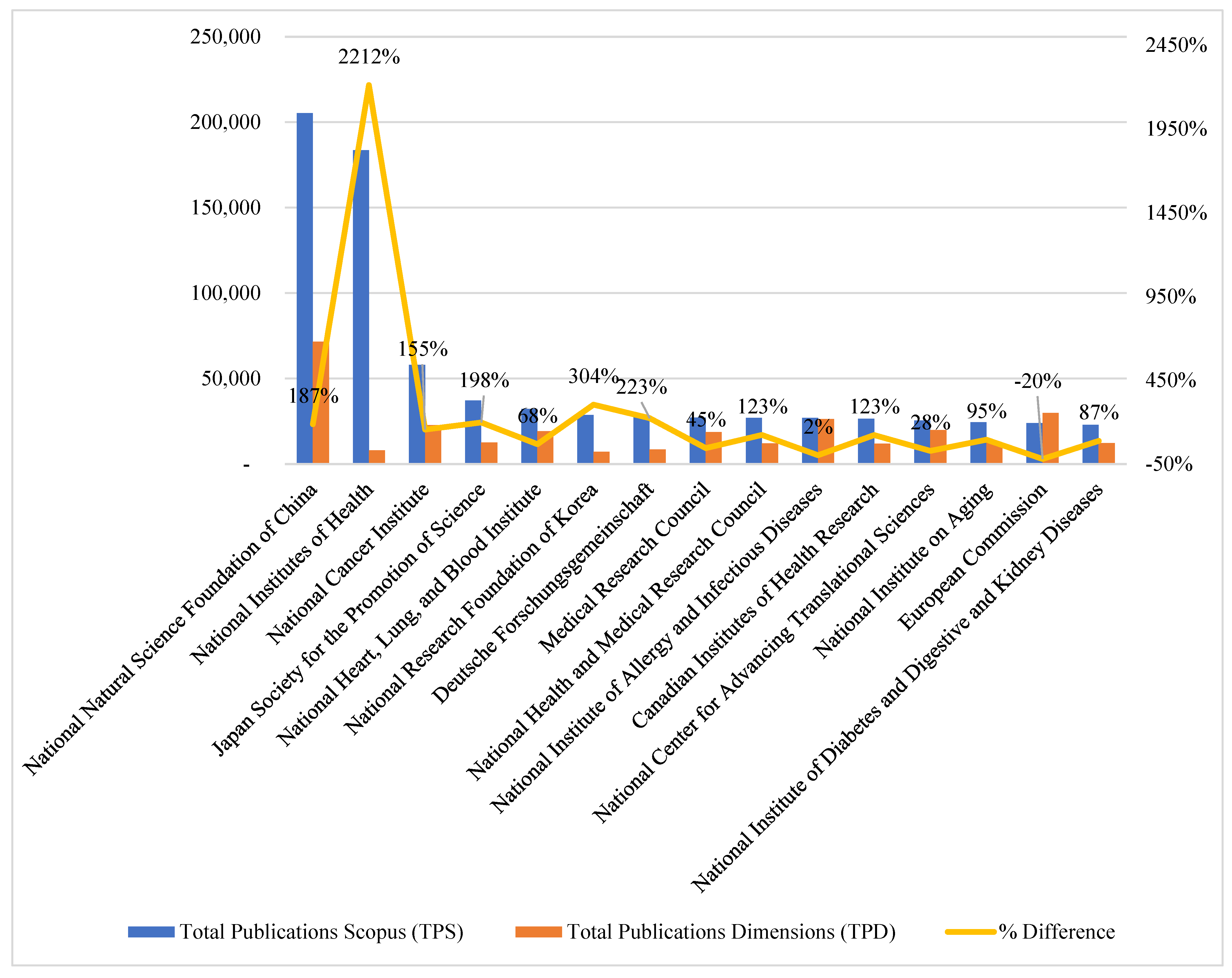 Sustainability 15 16413 g004