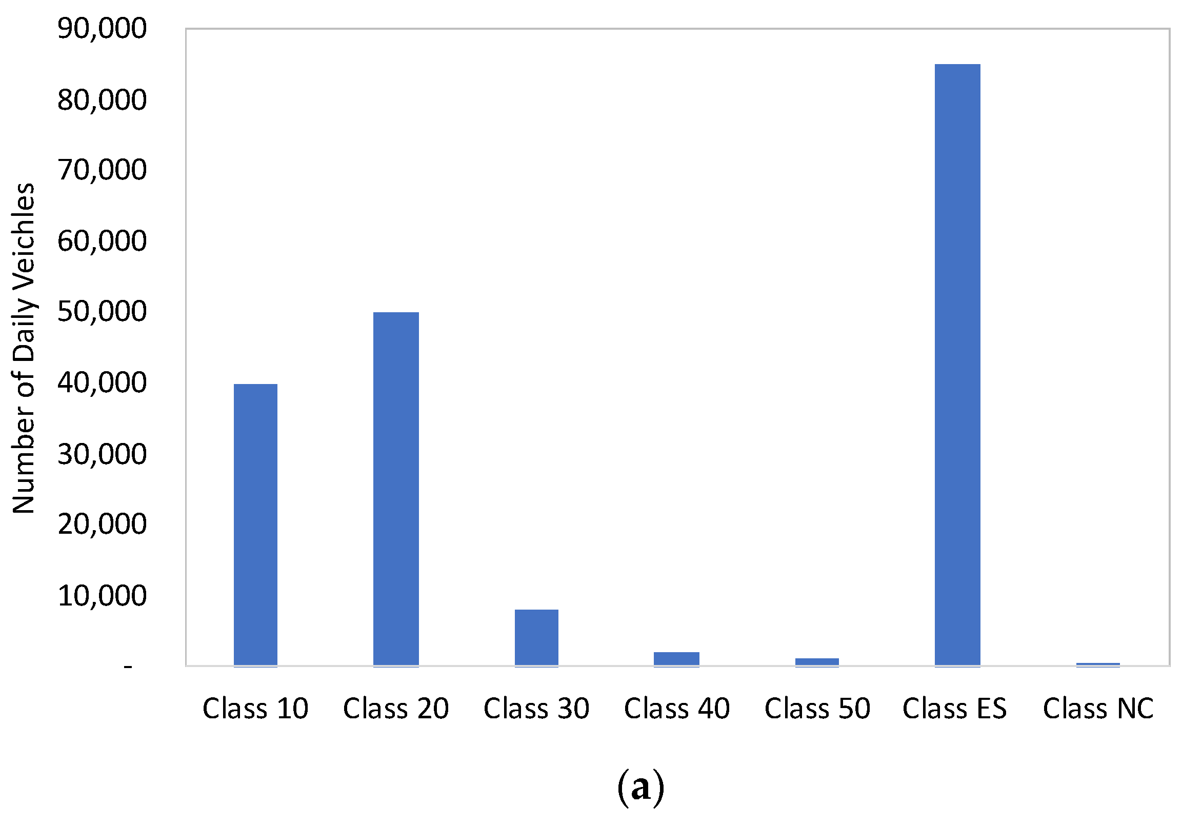Sustainability 15 16429 g008a