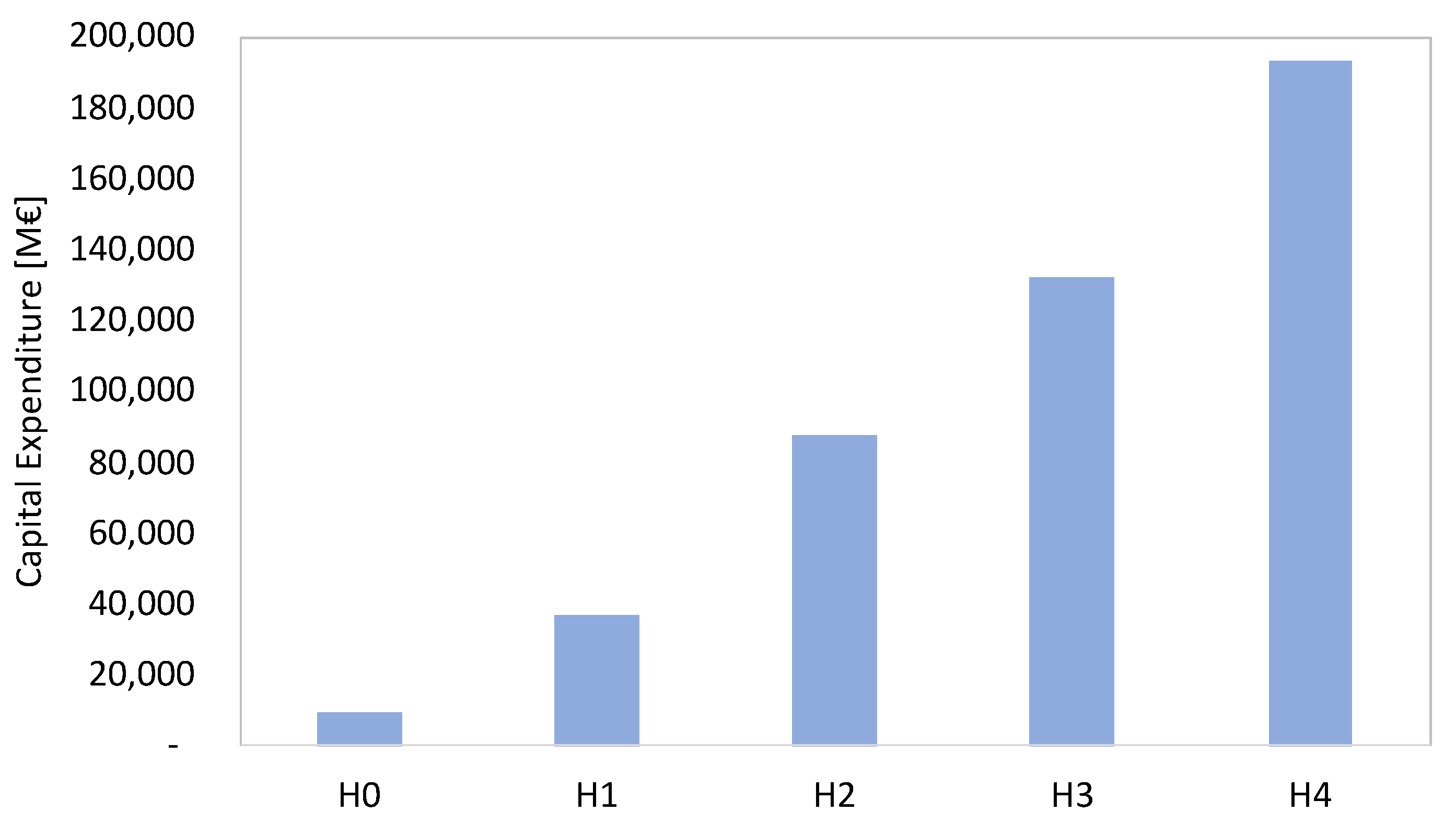 Sustainability 15 16429 g023