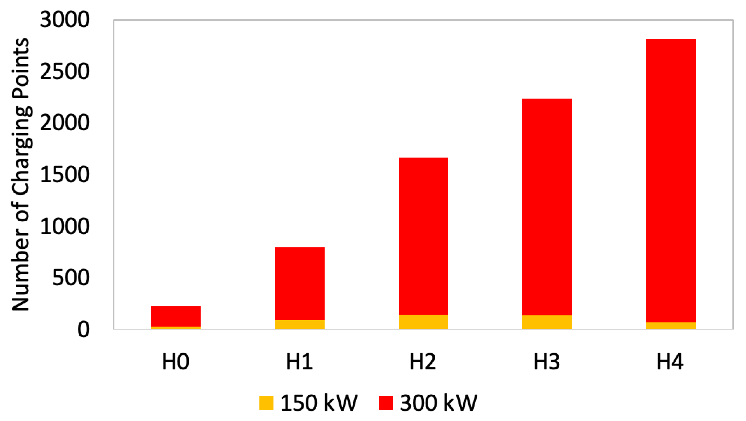 Sustainability 15 16429 g025