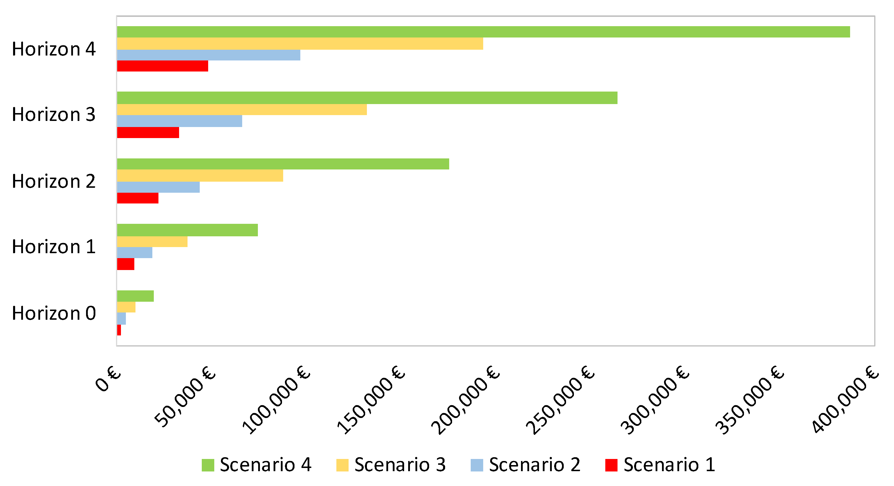 Sustainability 15 16429 g028