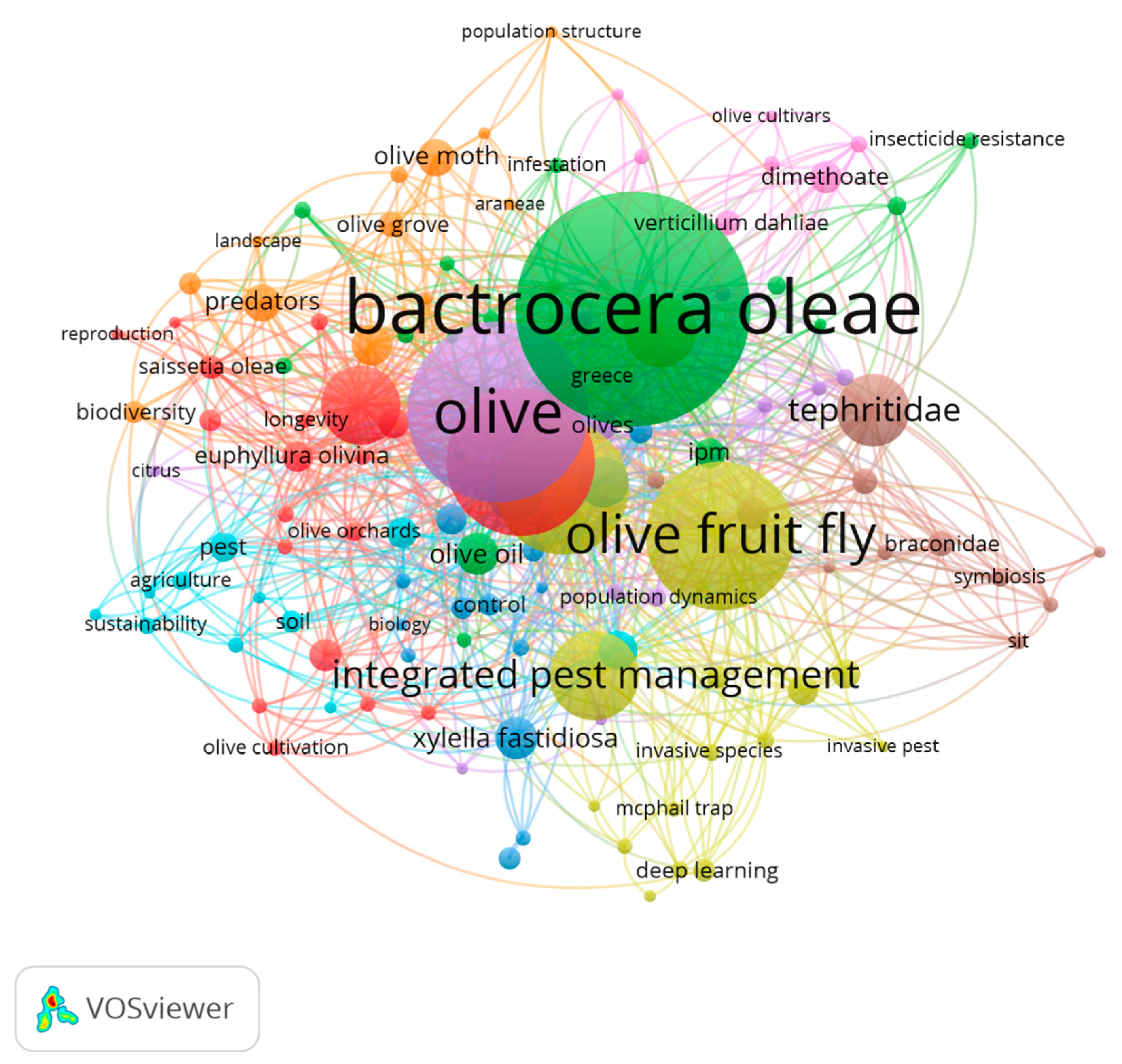Sustainability 15 16445 g003