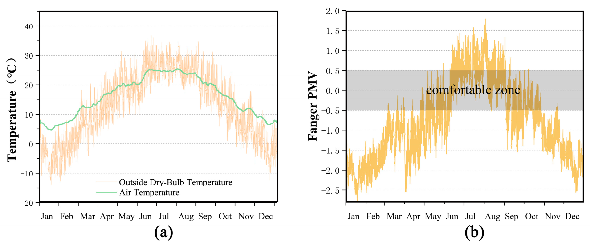 Sustainability 15 16459 g008