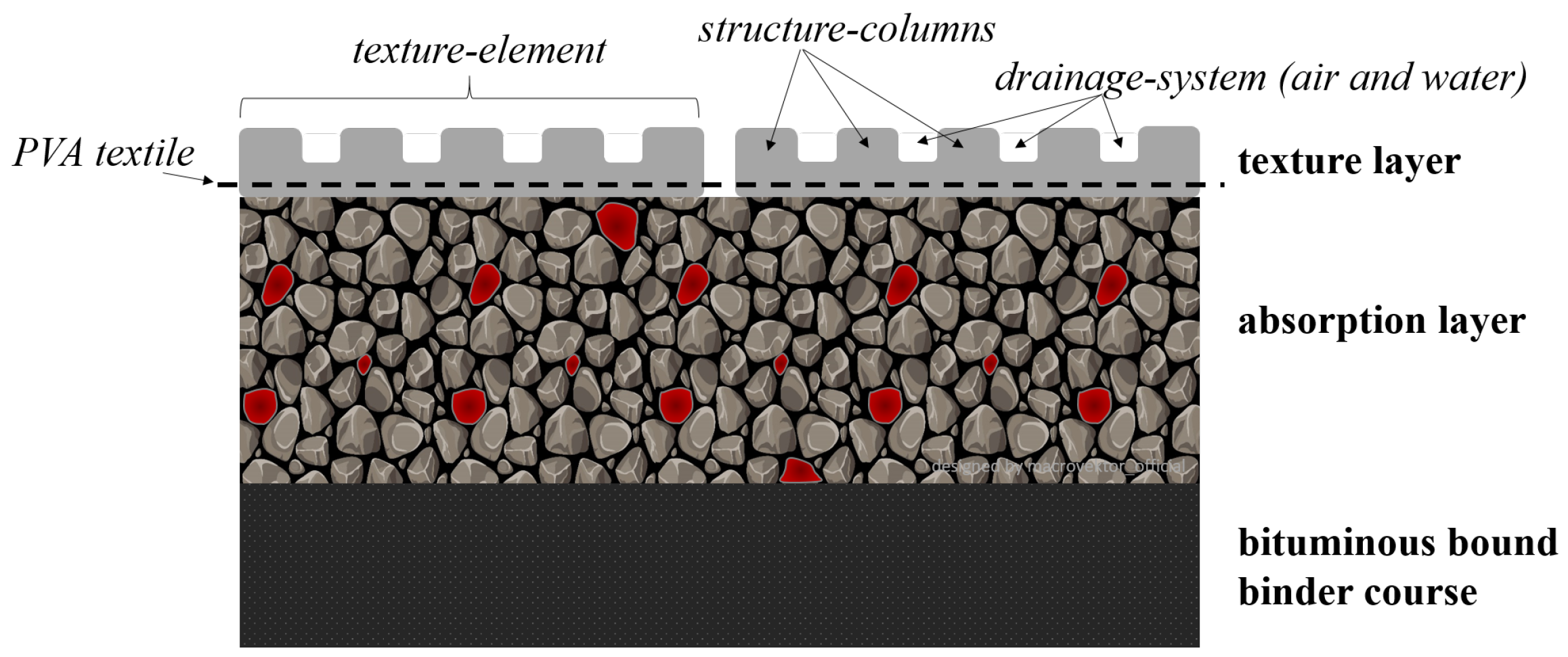 Cement Panel Outside Corner (CPPX) - Brand X Metals