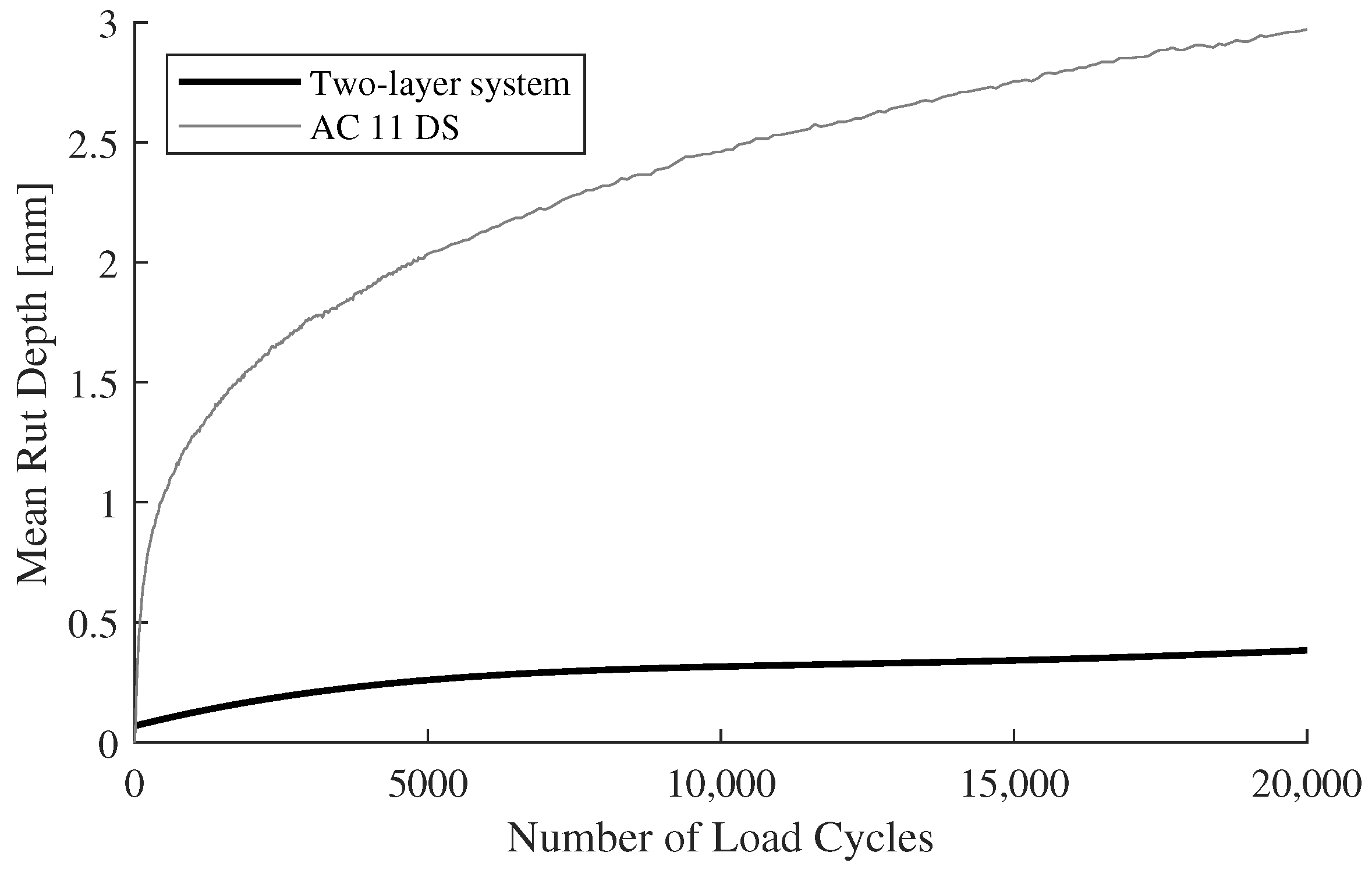 Sustainability 15 16475 g007