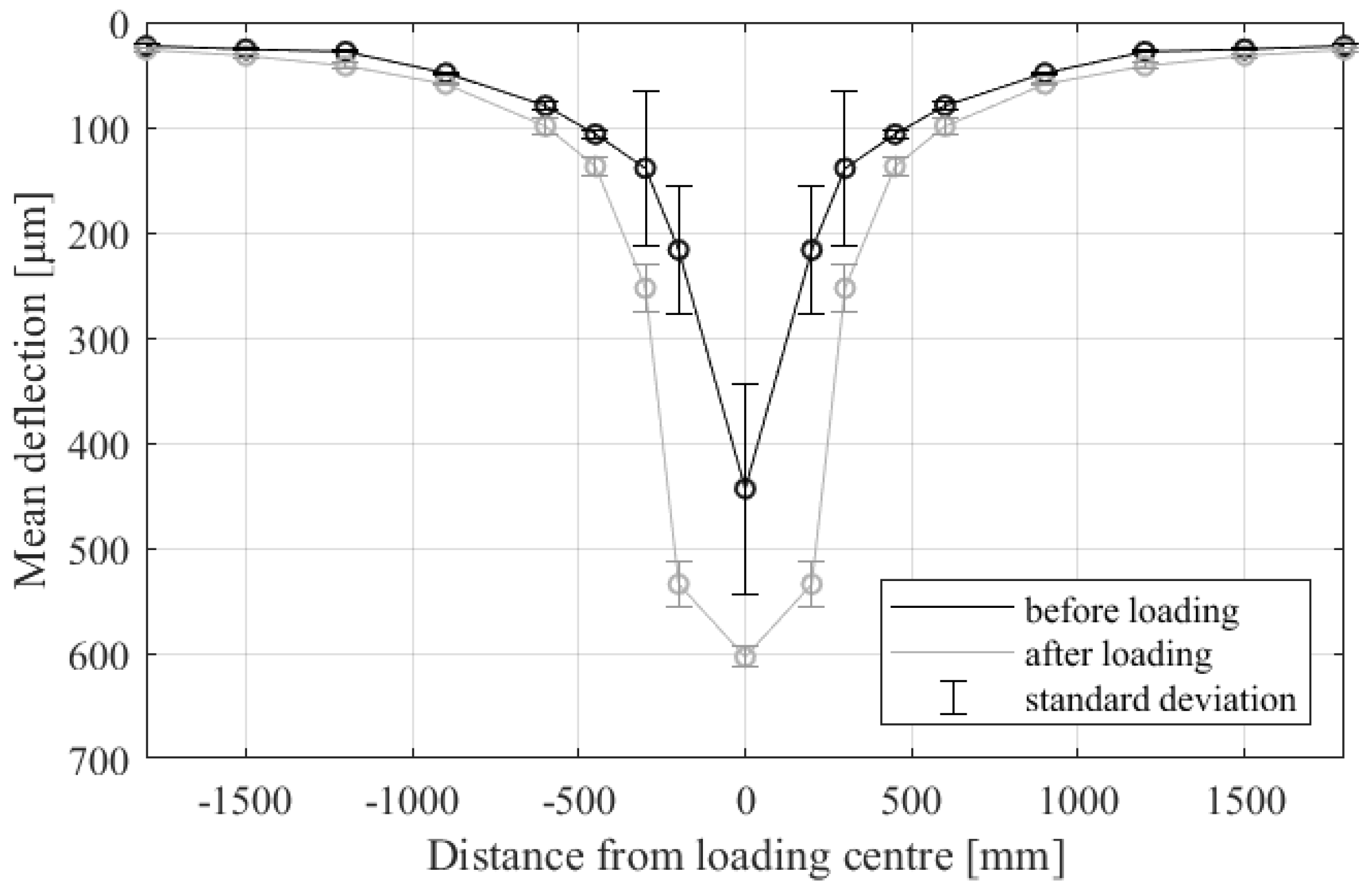 Sustainability 15 16475 g015