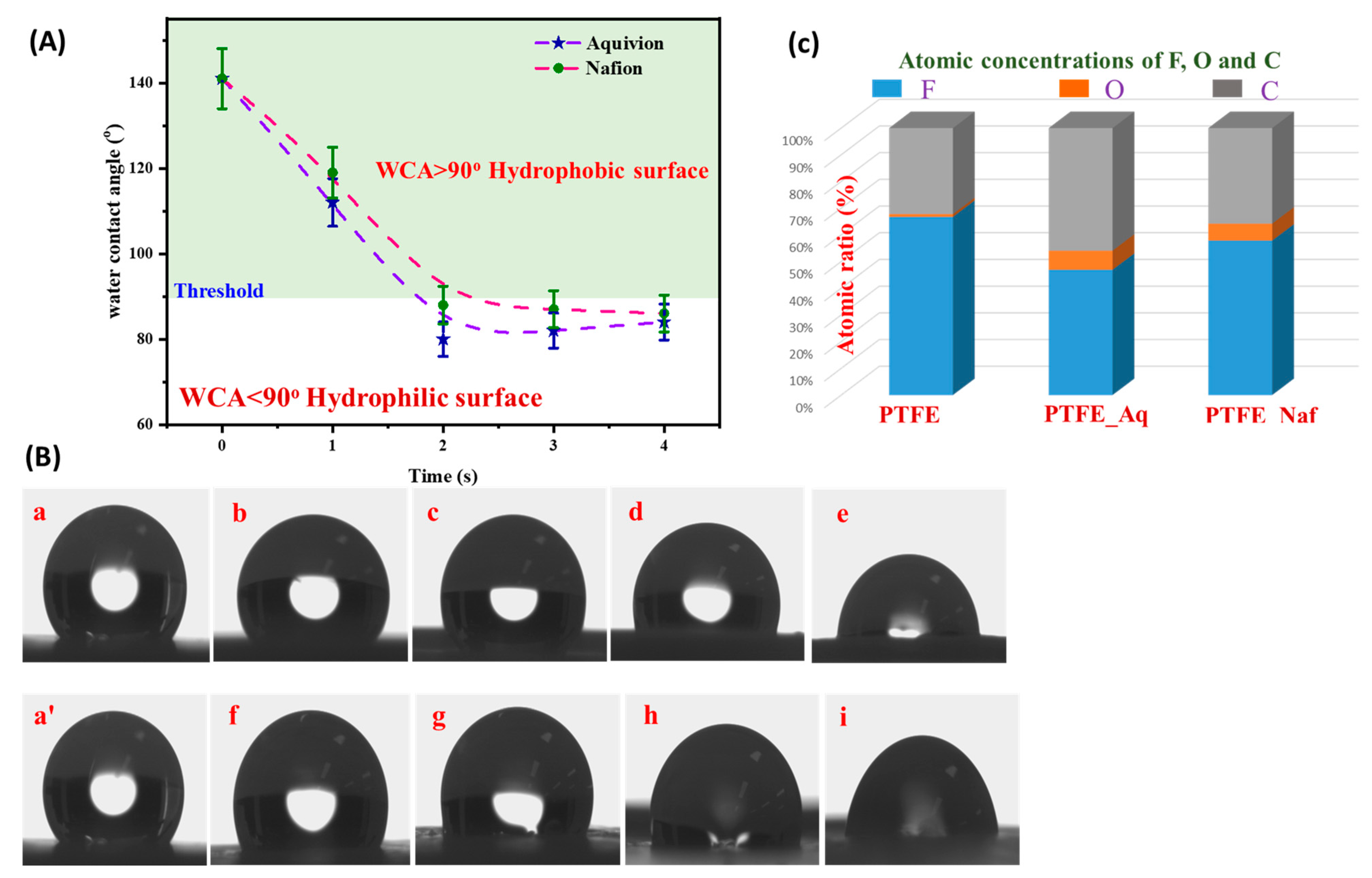 Sustainability 15 16479 g004