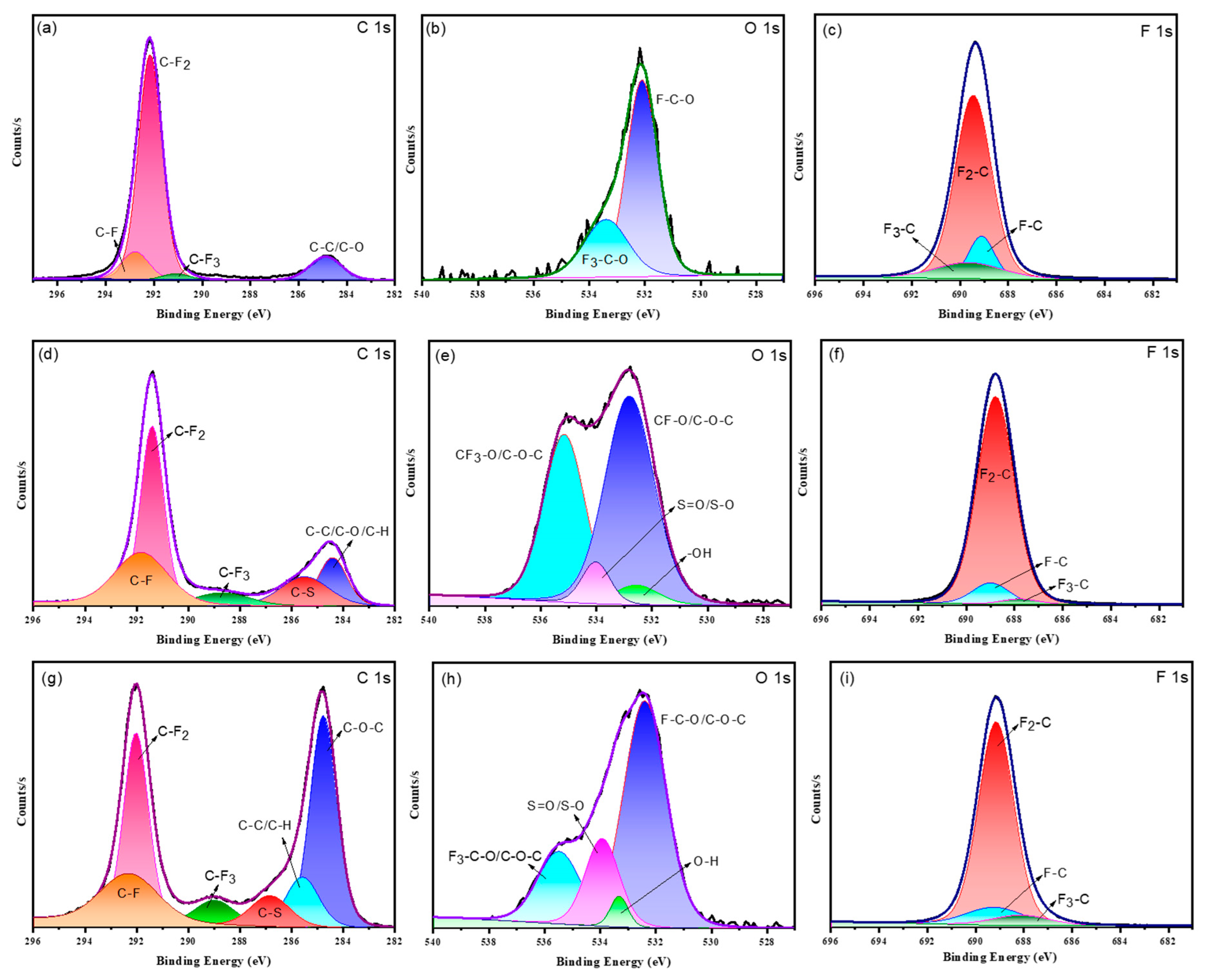 Sustainability 15 16479 g006