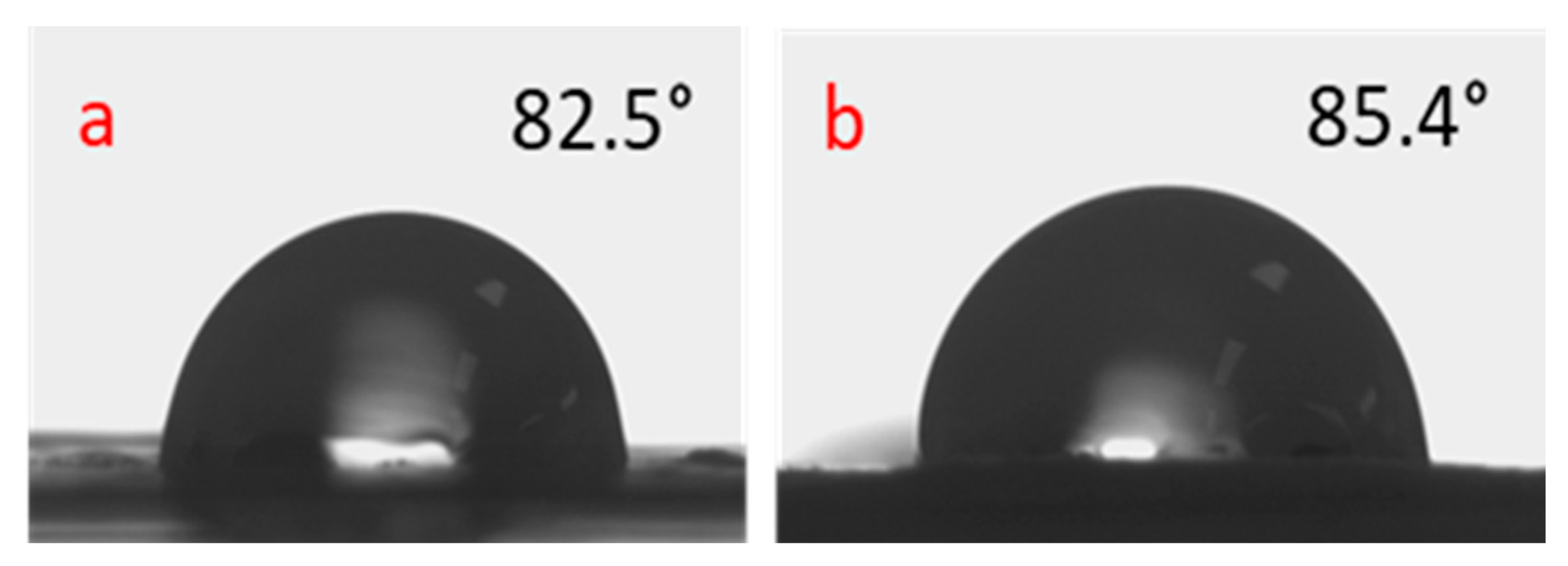 Sustainability 15 16479 g009