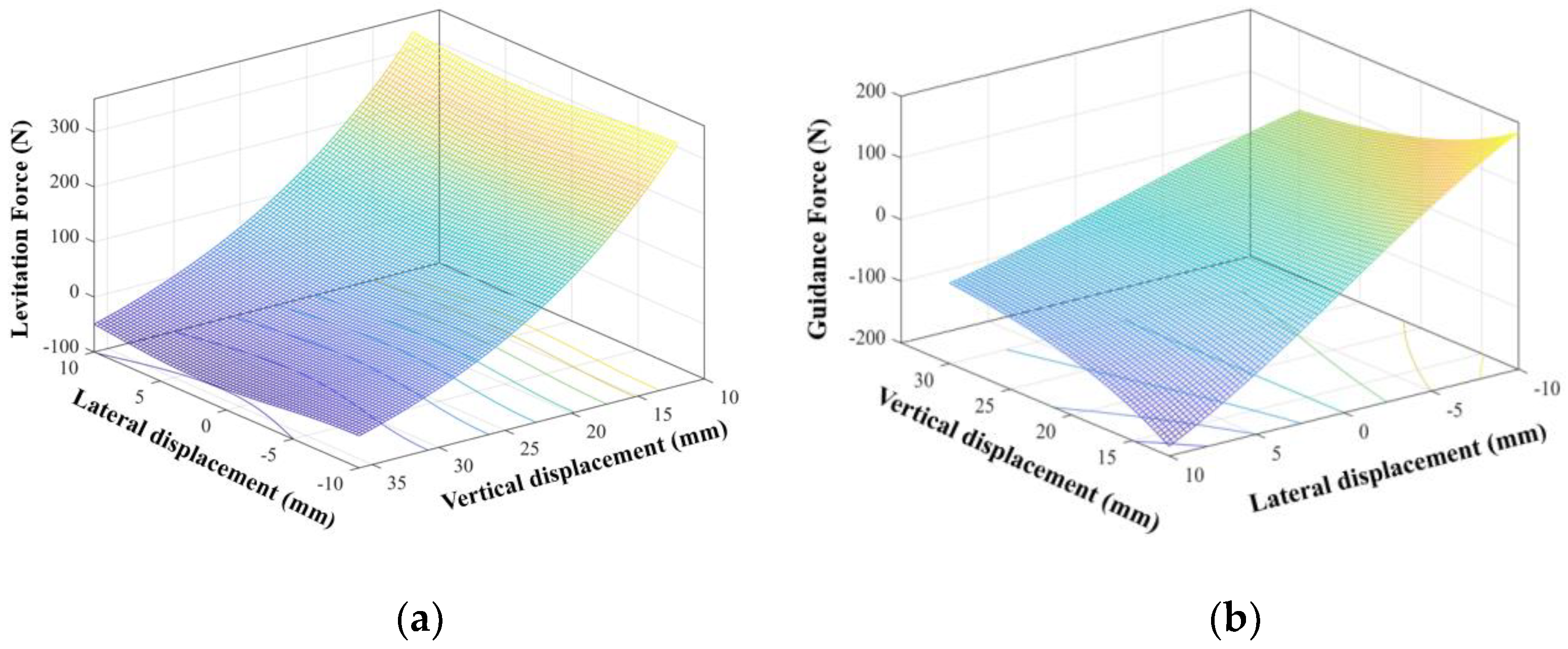 Sustainability 15 16511 g001