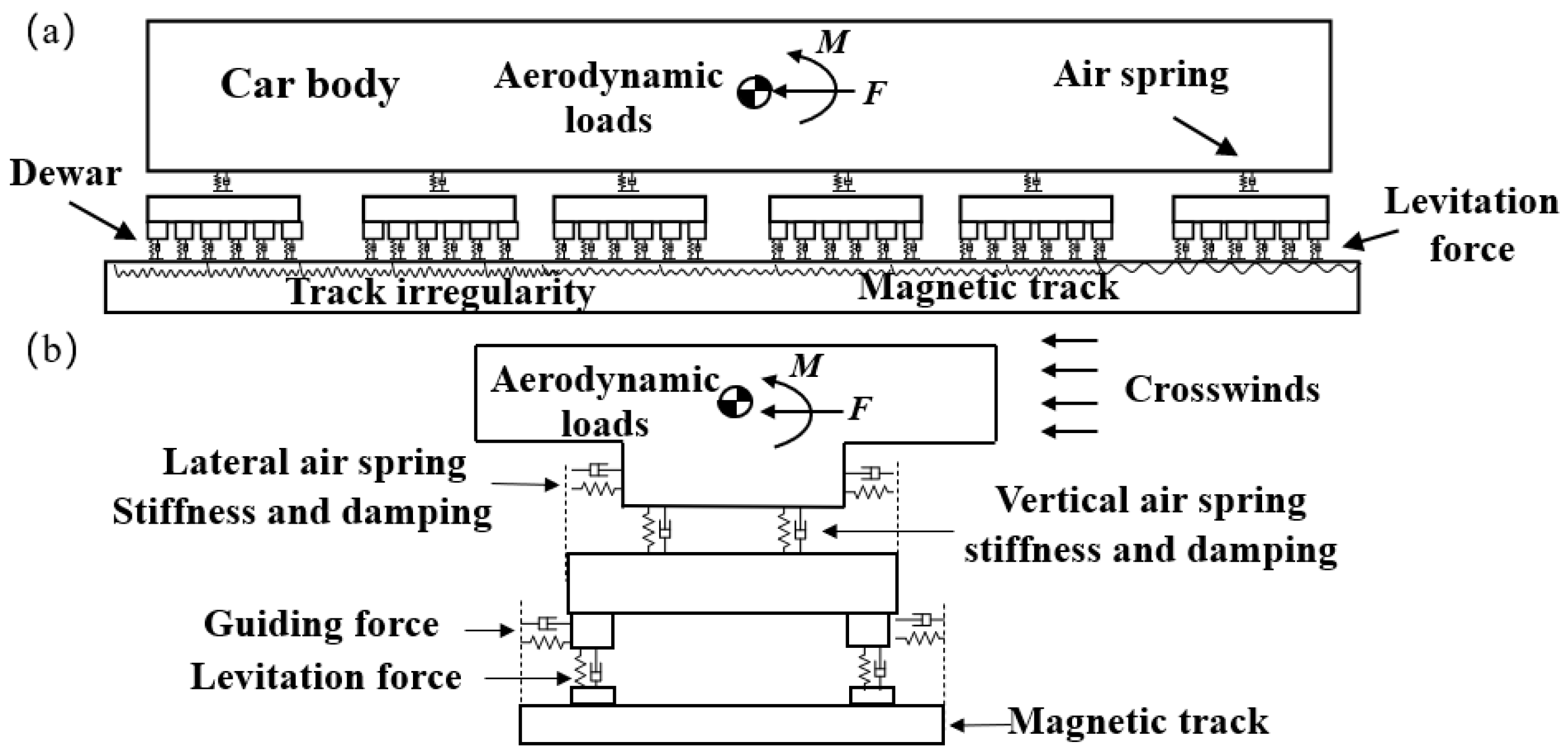 Sustainability 15 16511 g002