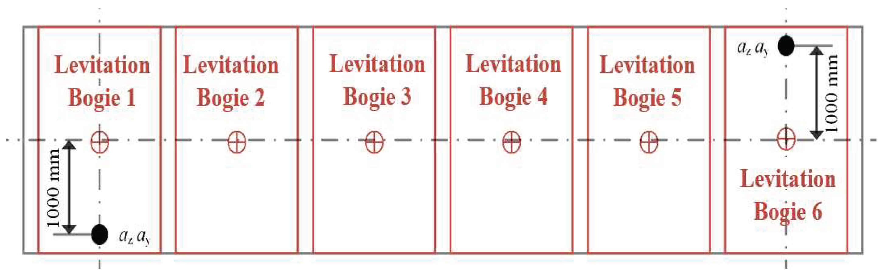 Sustainability 15 16511 g005