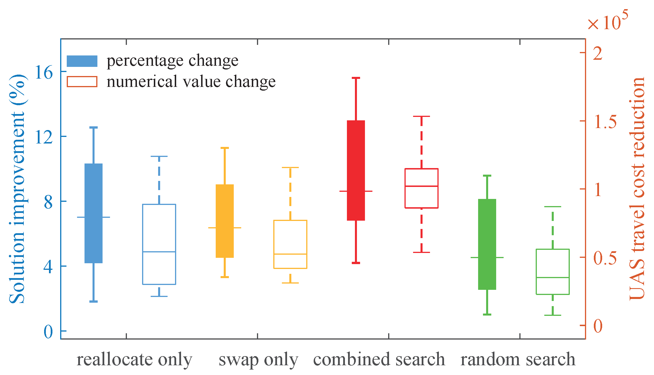 Sustainability 15 16521 g011