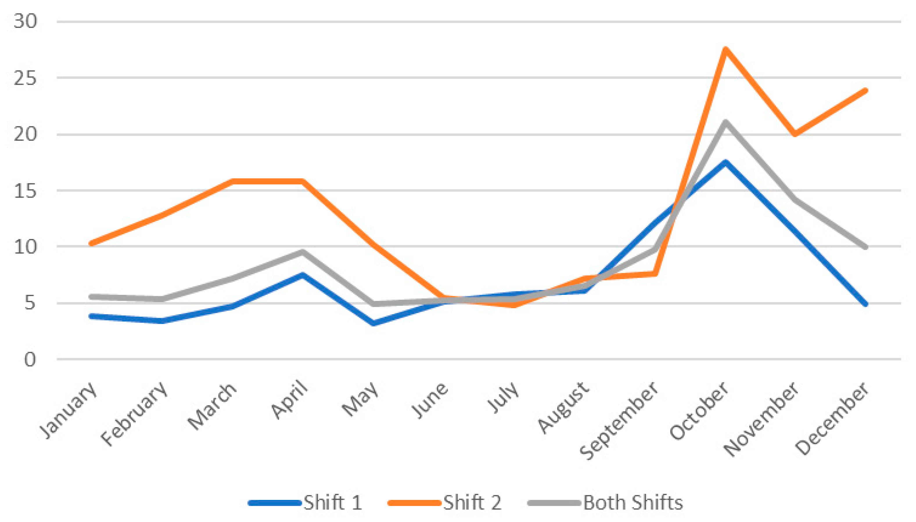 Sustainability 15 16540 g002
