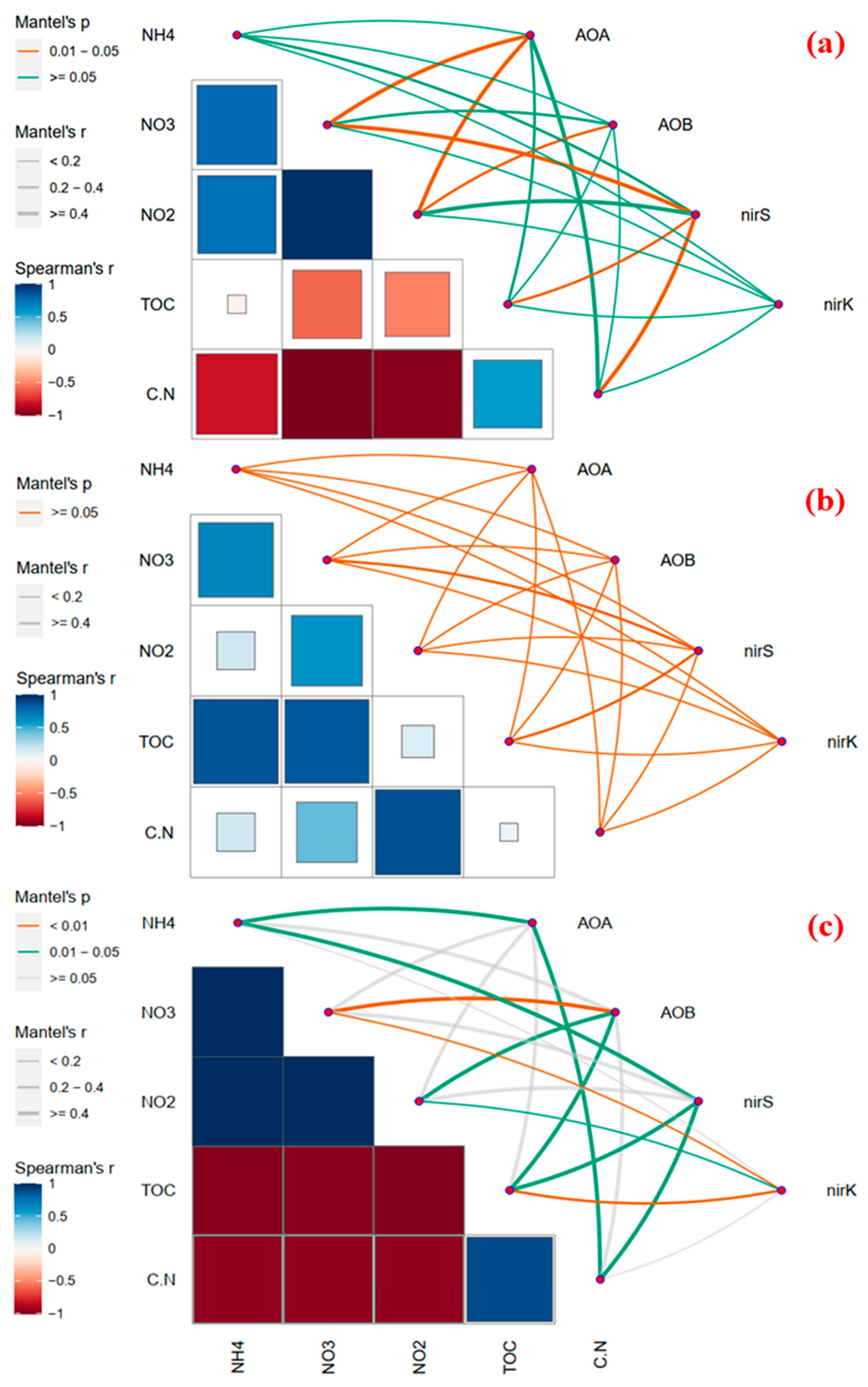 Sustainability 15 16551 g005