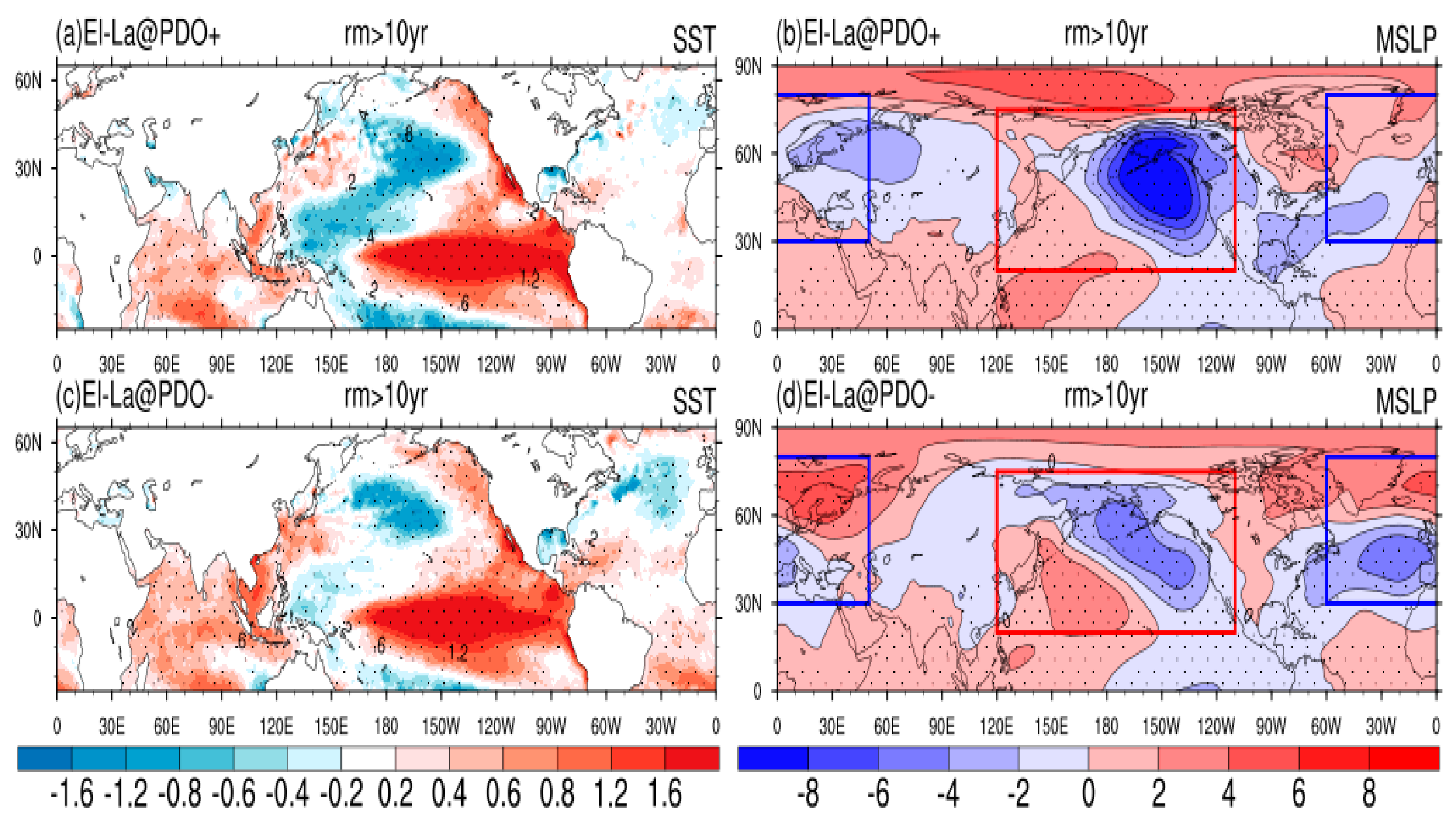 Sustainability 15 16565 g006