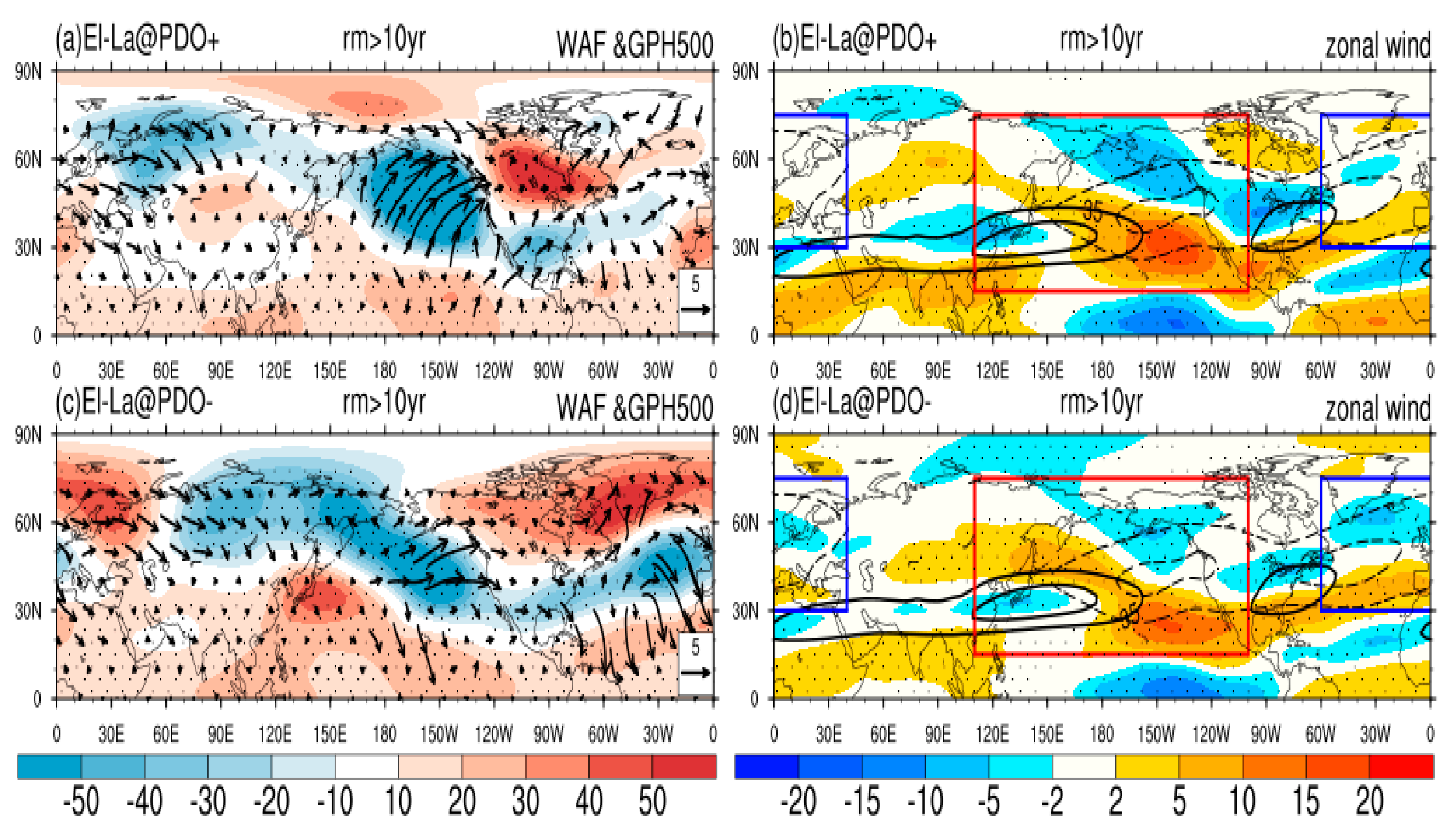 Sustainability 15 16565 g007