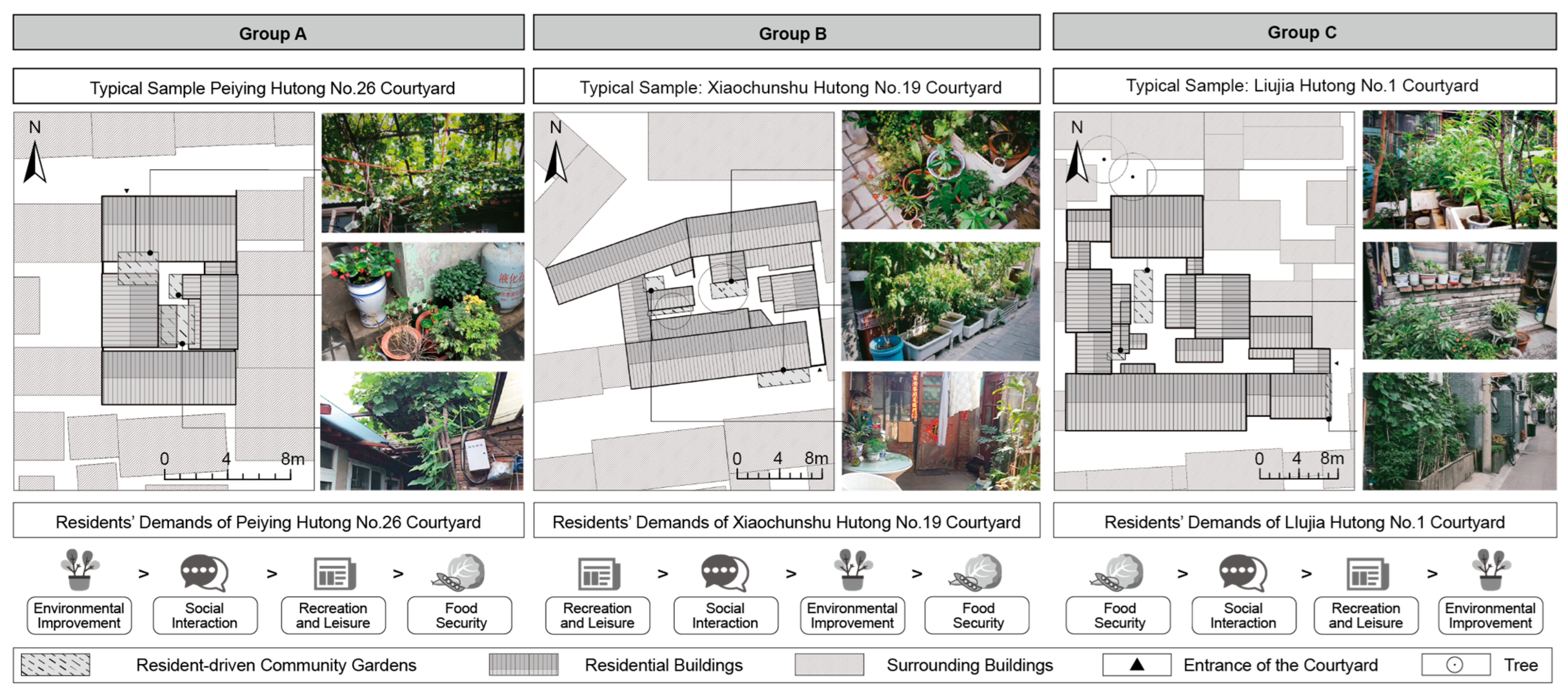 Sustainability 15 16566 g008