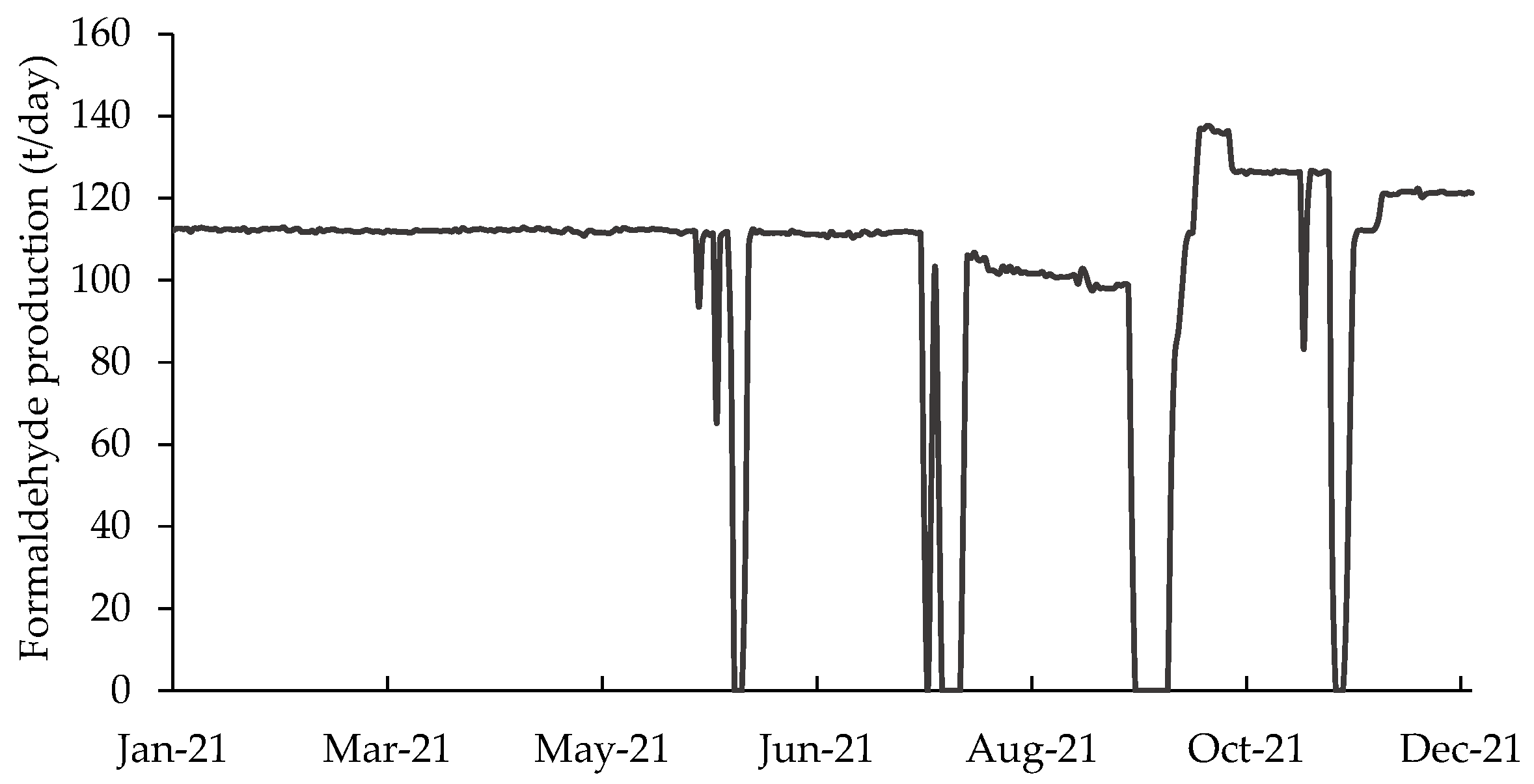 Sustainability 15 16578 g002