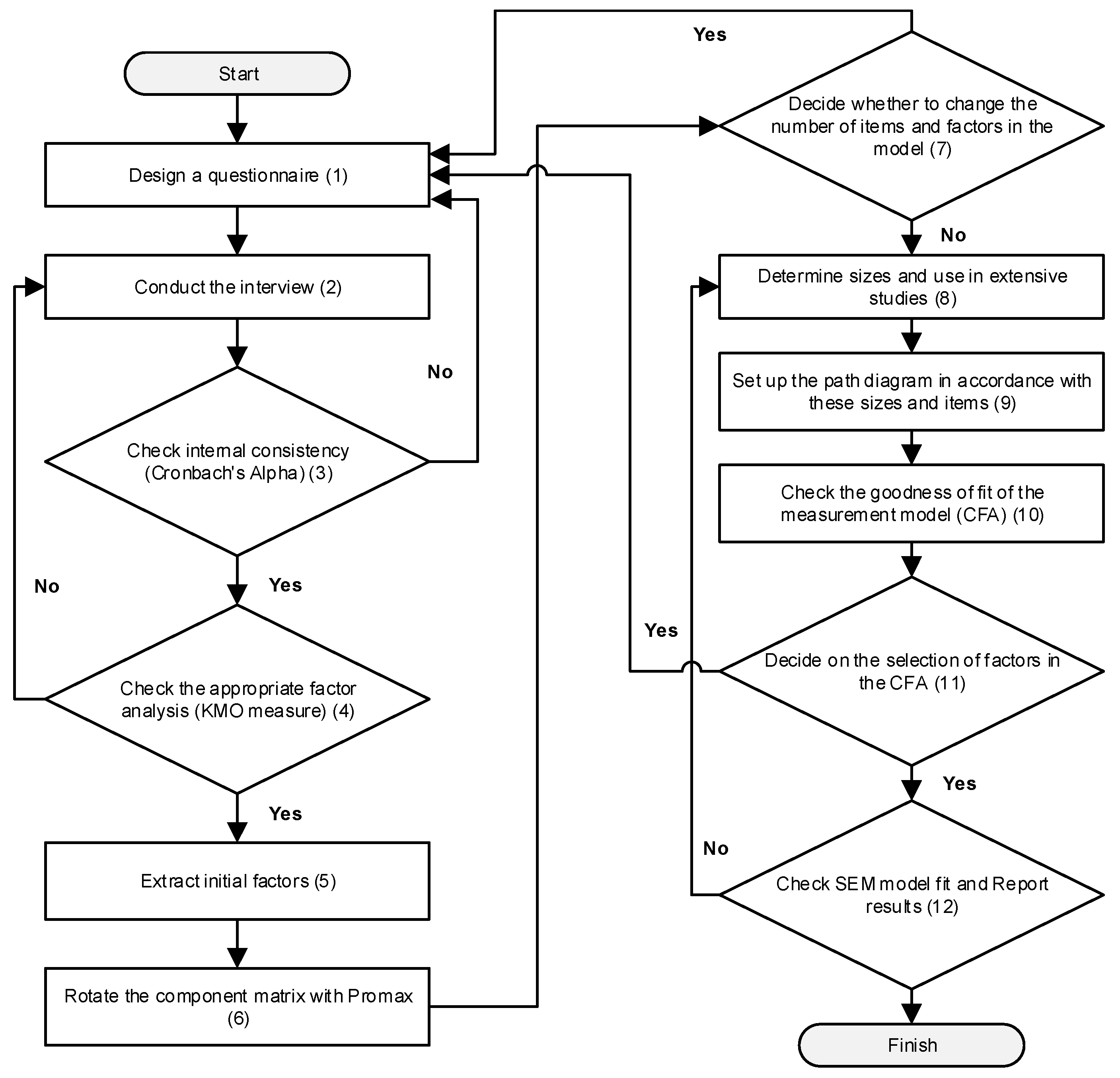 Sustainability 15 16586 g002