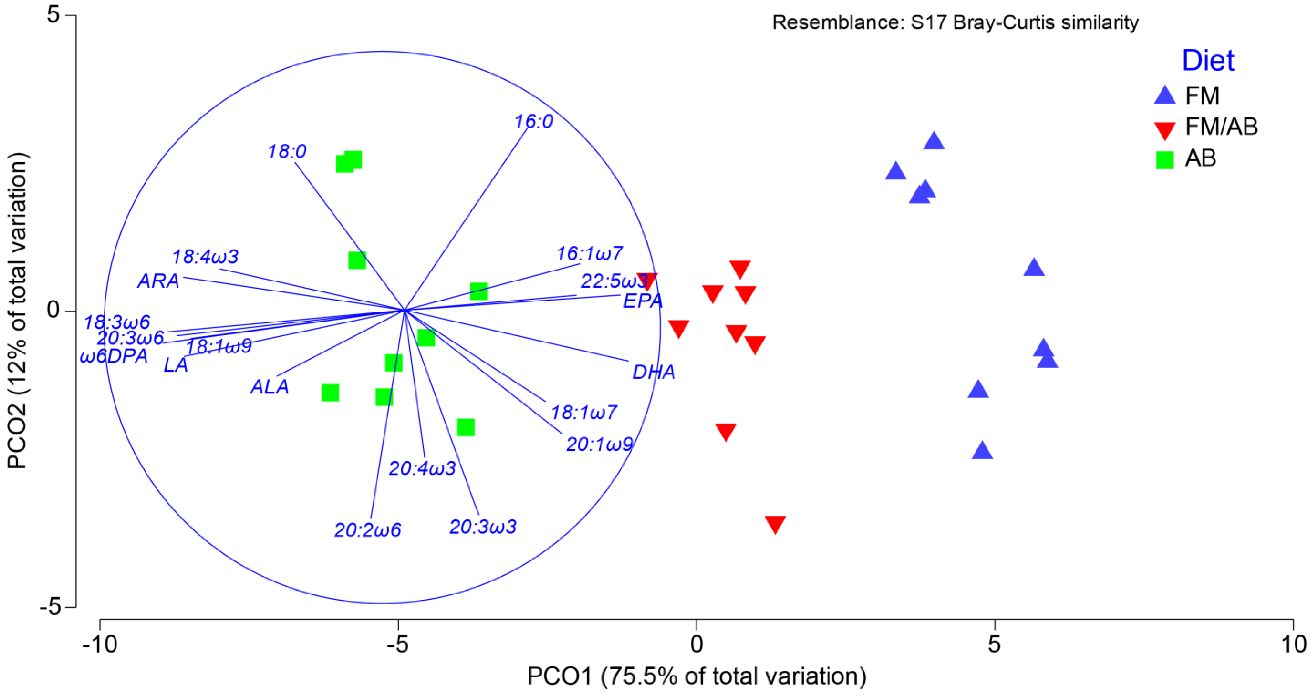 Sustainability 15 16599 g002