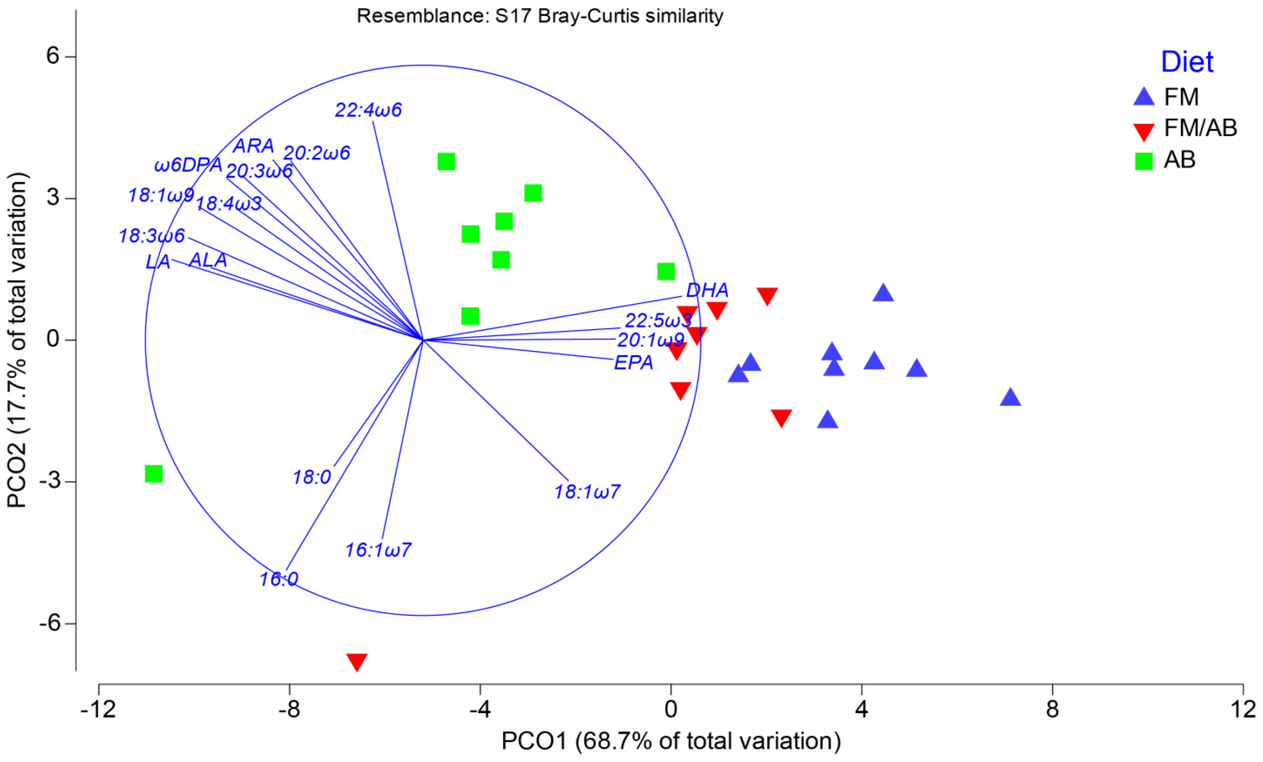 Sustainability 15 16599 g004