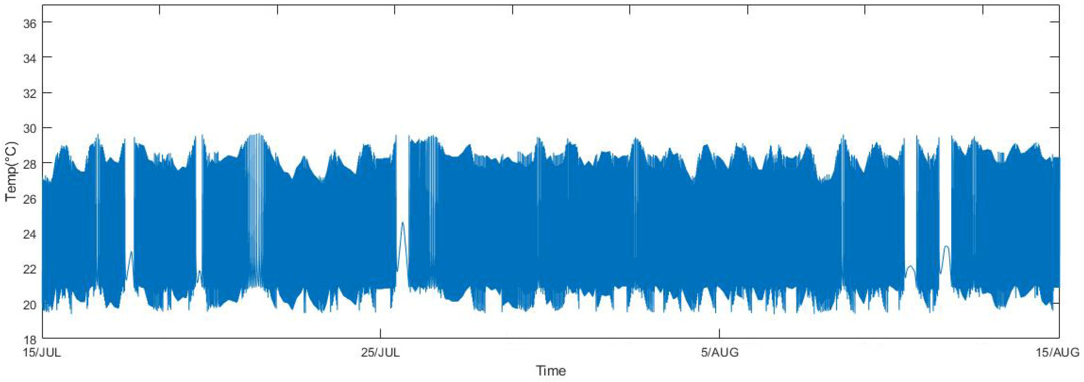 Sustainability 15 16619 g005