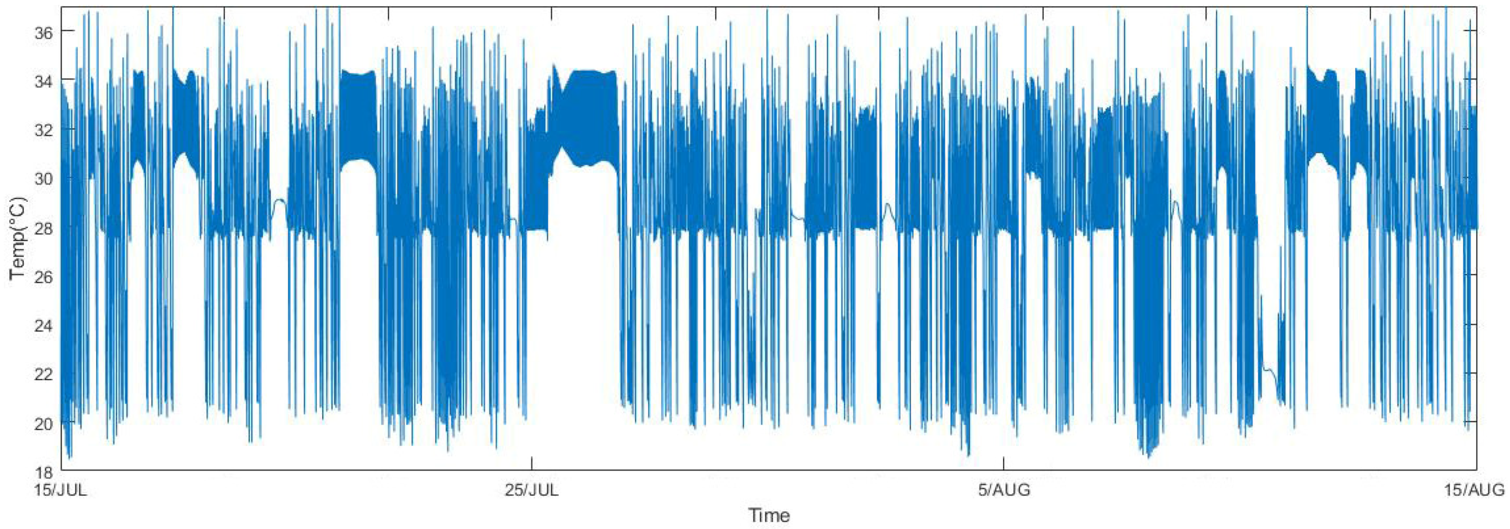 Sustainability 15 16619 g006