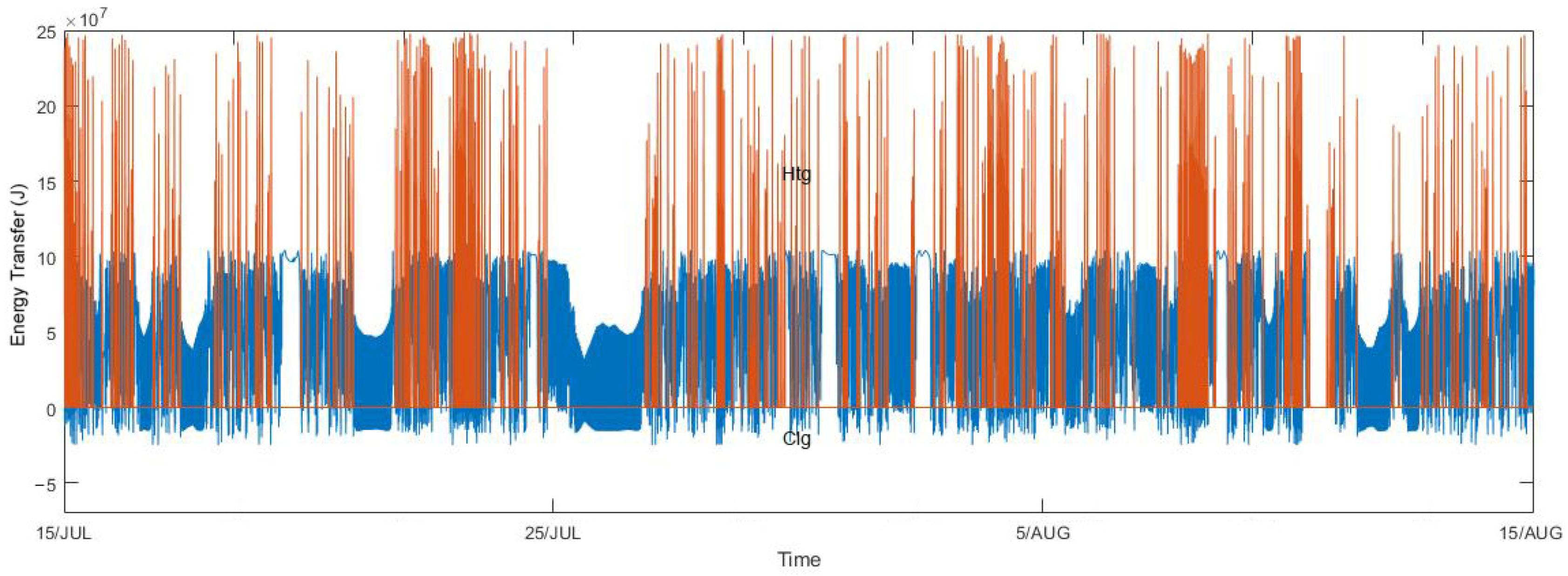 Sustainability 15 16619 g008