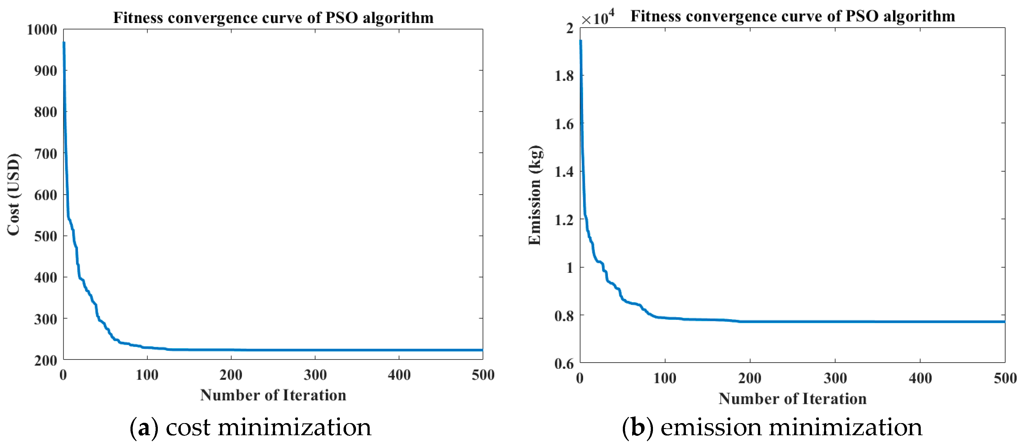 Sustainability 15 16625 g021