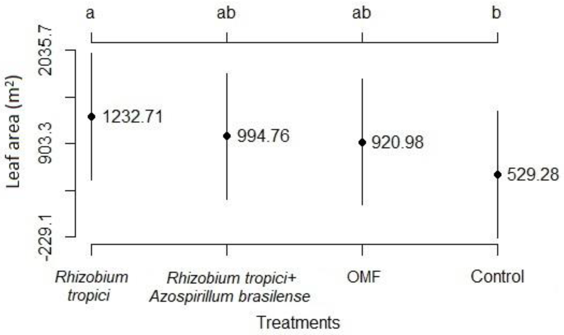 Sustainability 15 16631 g001