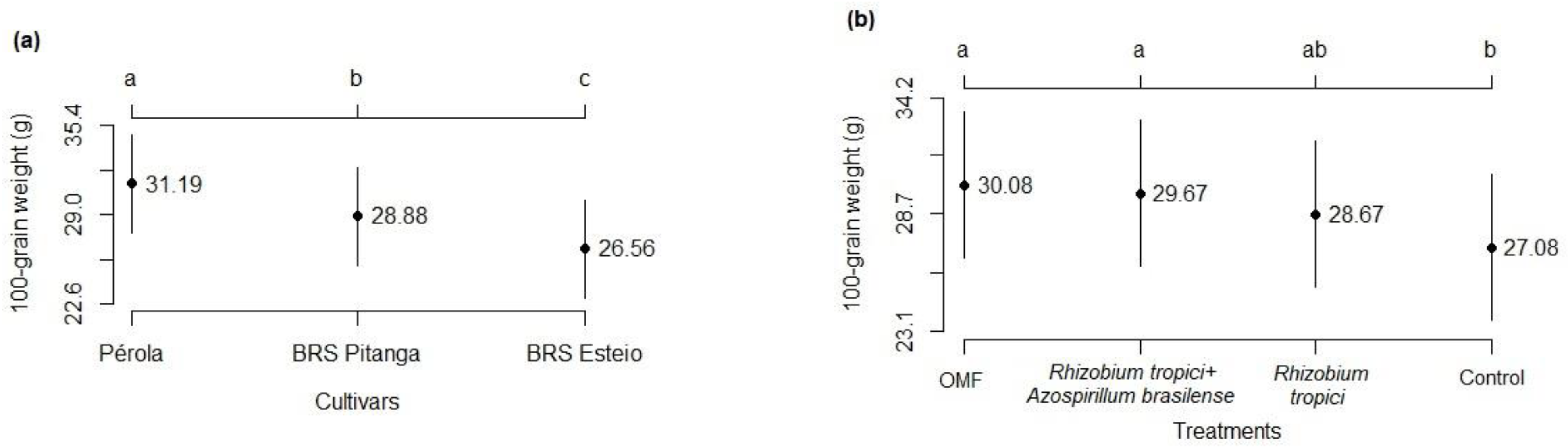 Sustainability 15 16631 g008
