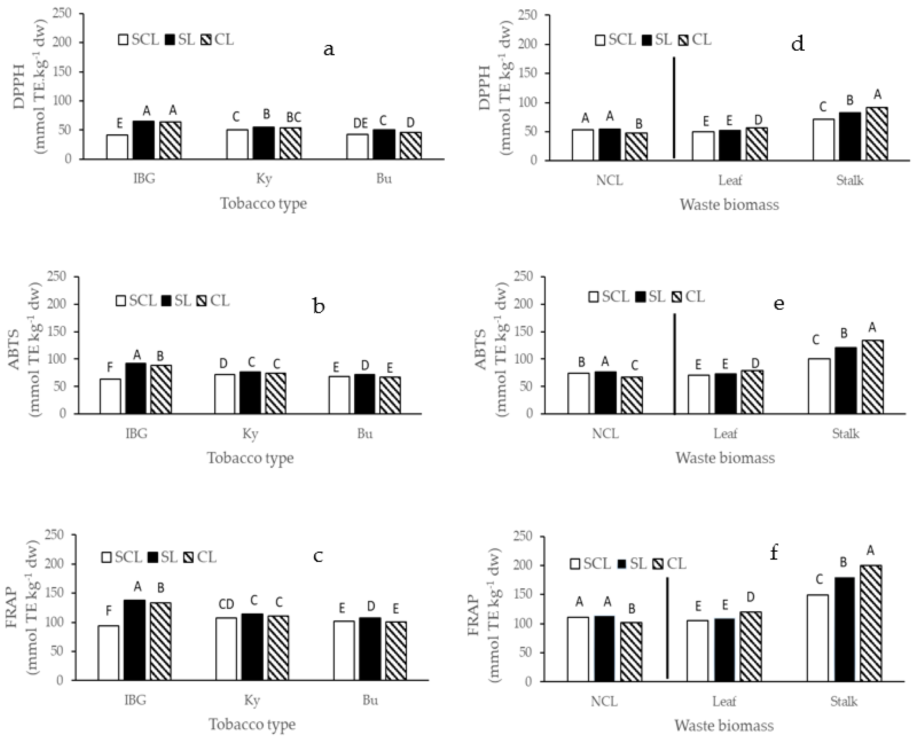 Sustainability 15 16636 g002