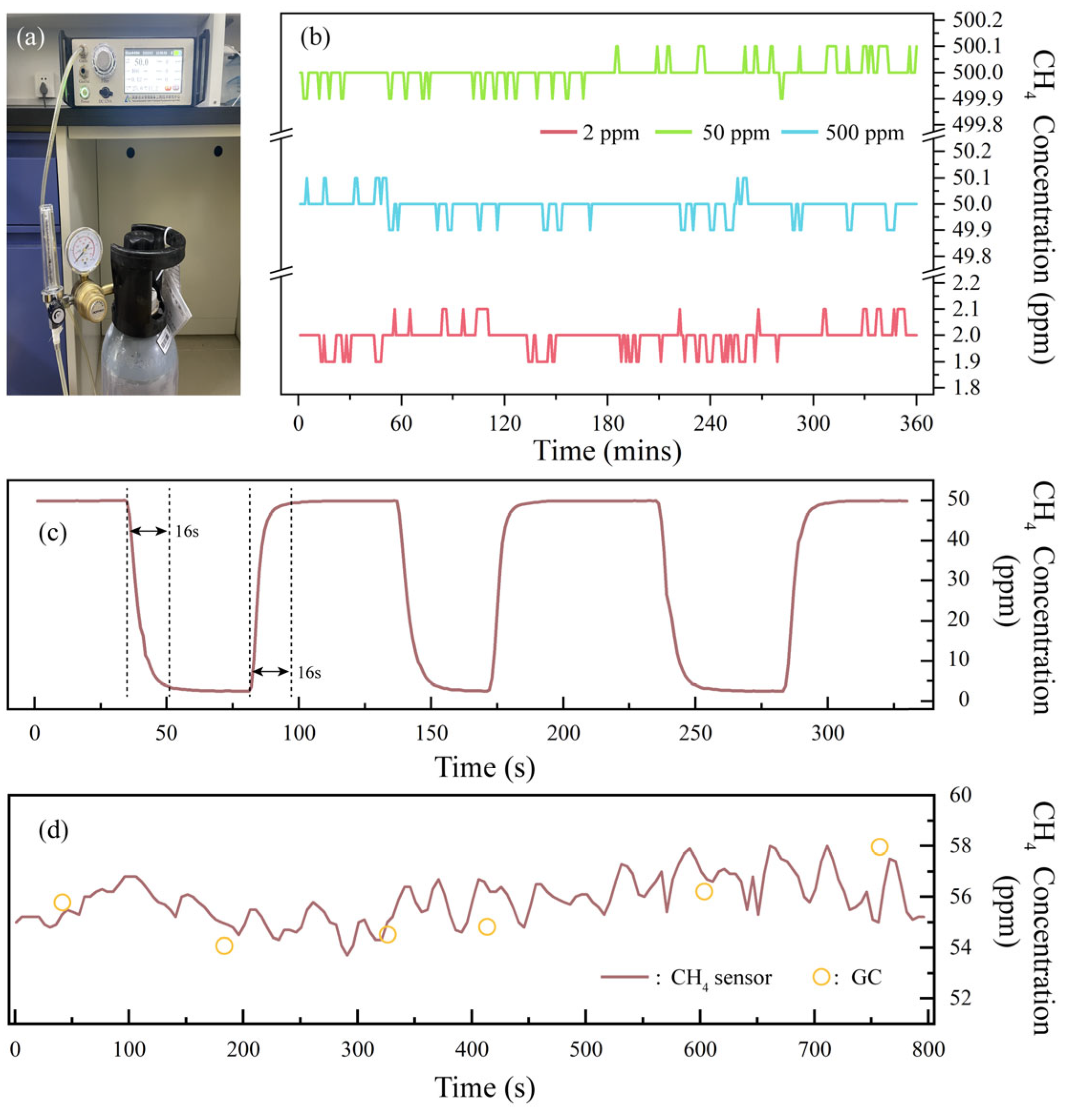 Sustainability 15 16637 g003