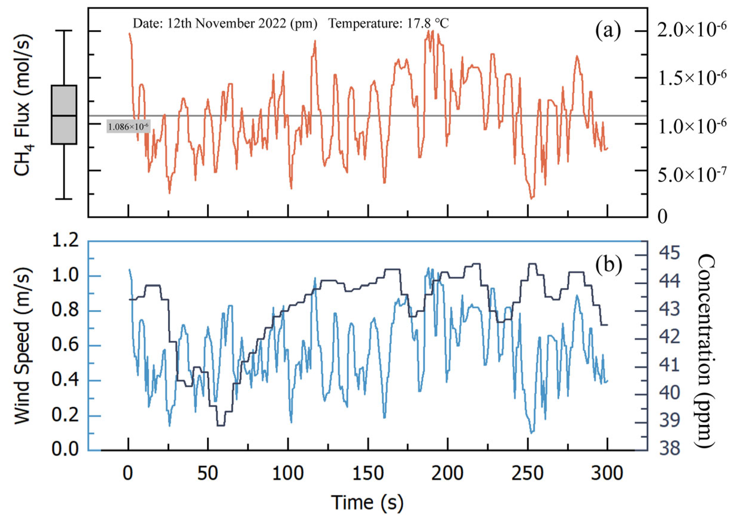 Sustainability 15 16637 g004