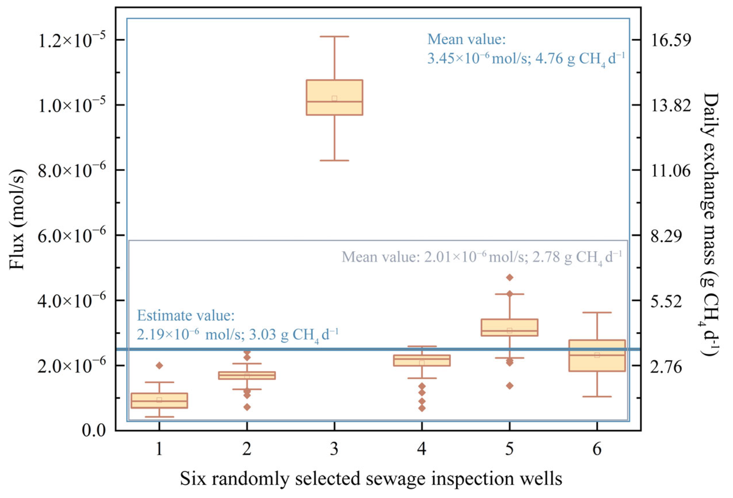 Sustainability 15 16637 g007