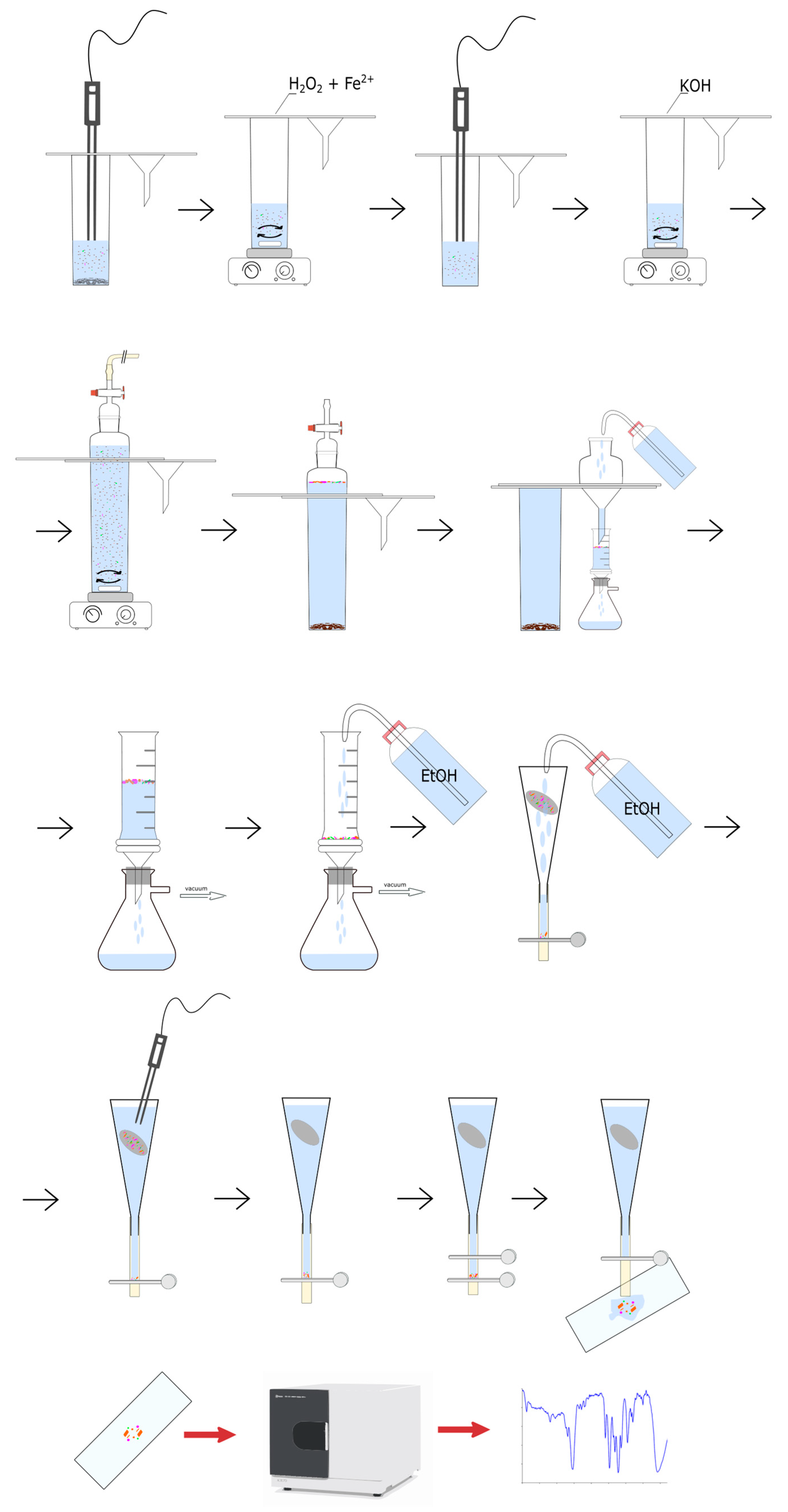 Sustainability 15 16653 g002